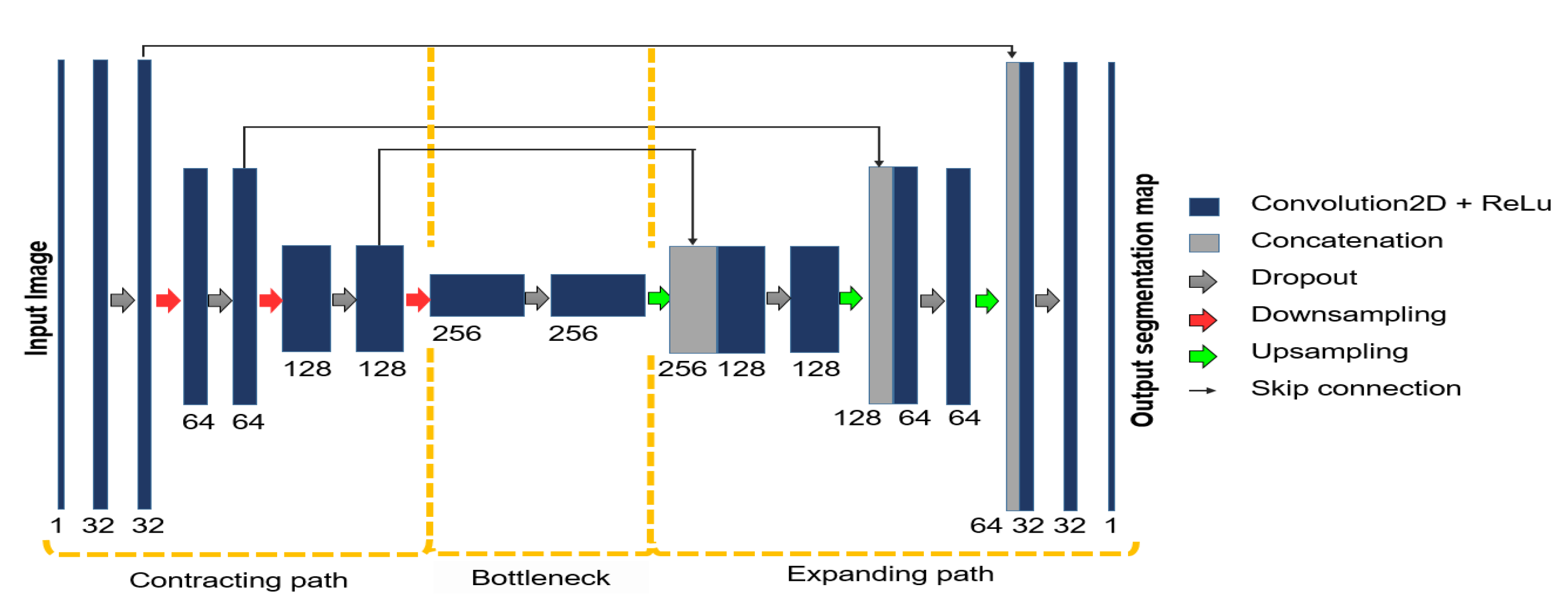 Mathematics 10 01334 g001