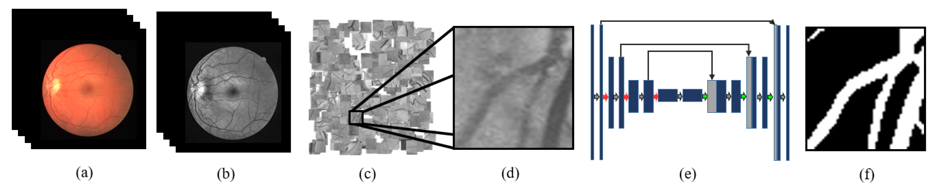 Mathematics 10 01334 g002
