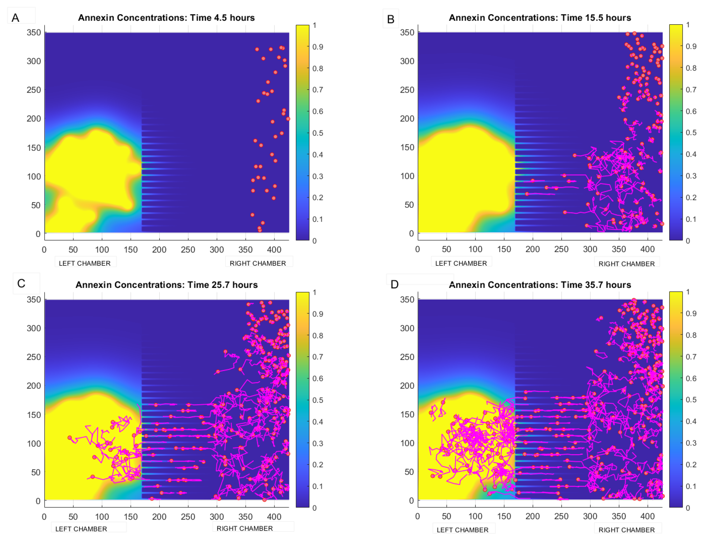 Mathematics 10 01338 g005 550