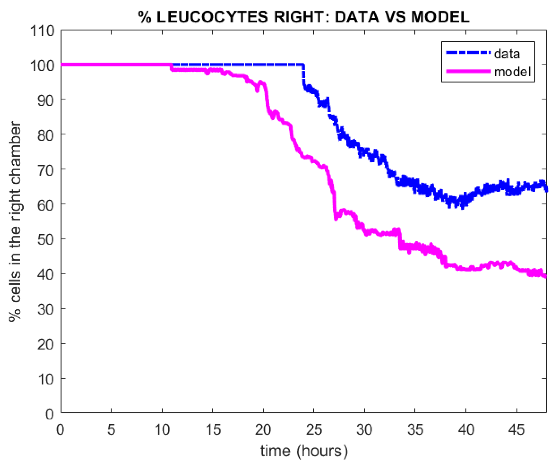 Mathematics 10 01338 g006 550