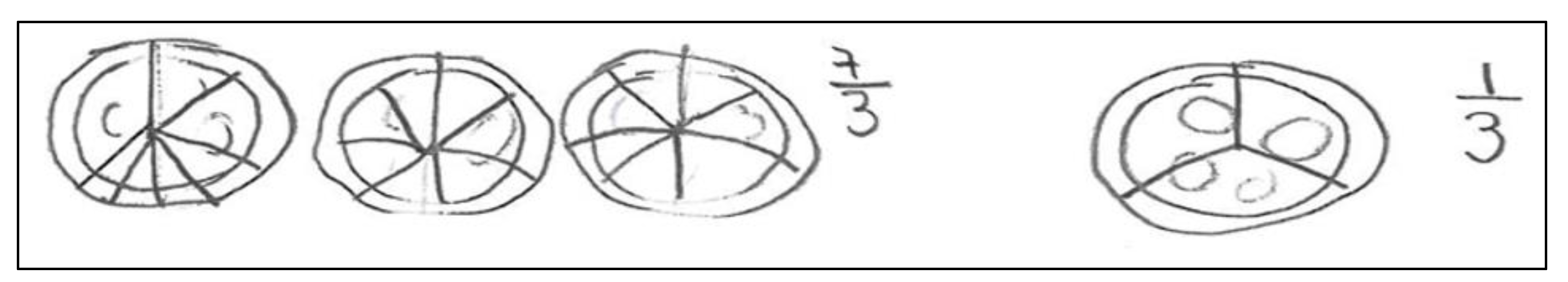 Mathematics 10 01339 g004 Mathematics 10 01339 g004