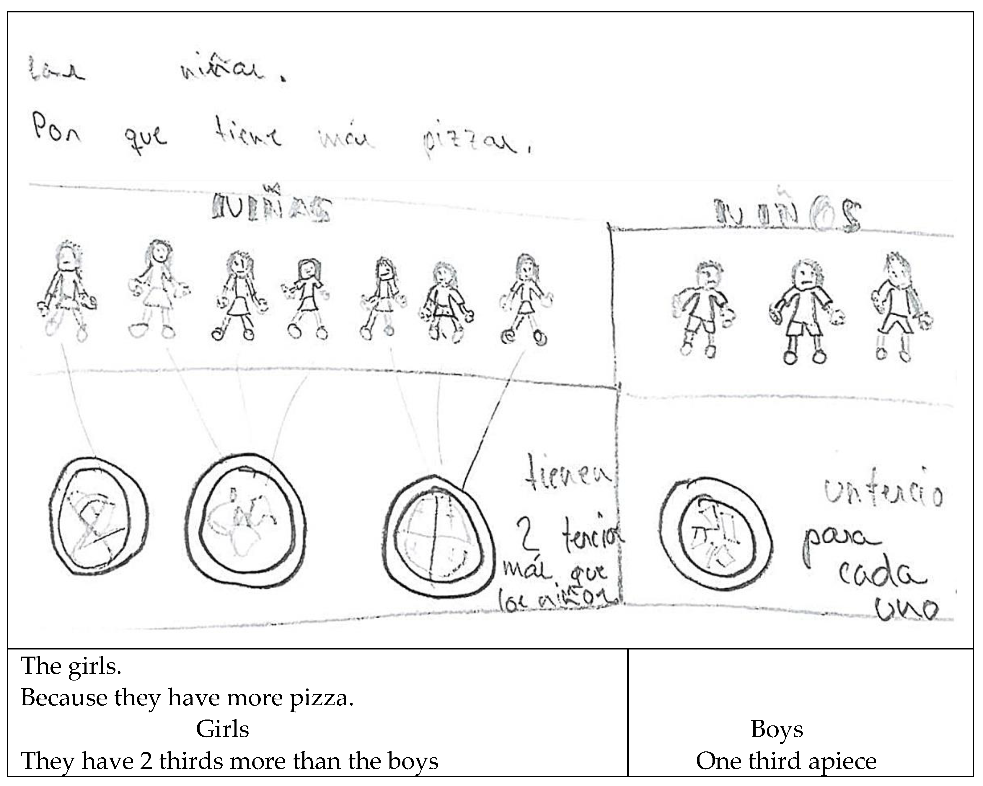 Mathematics 10 01339 g005 Mathematics 10 01339 g005