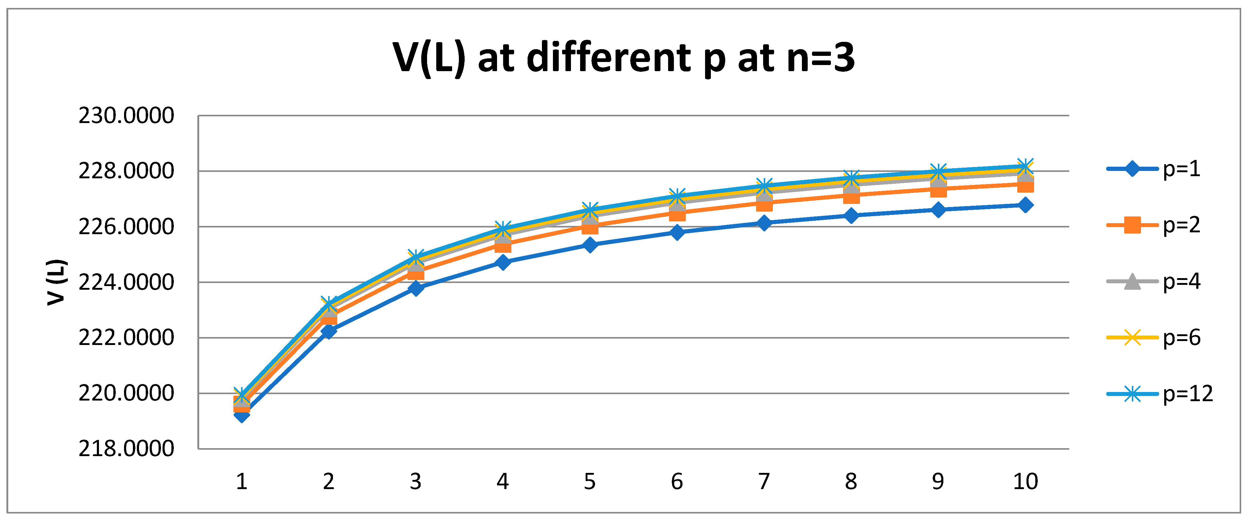 Mathematics 10 01343 g005 550