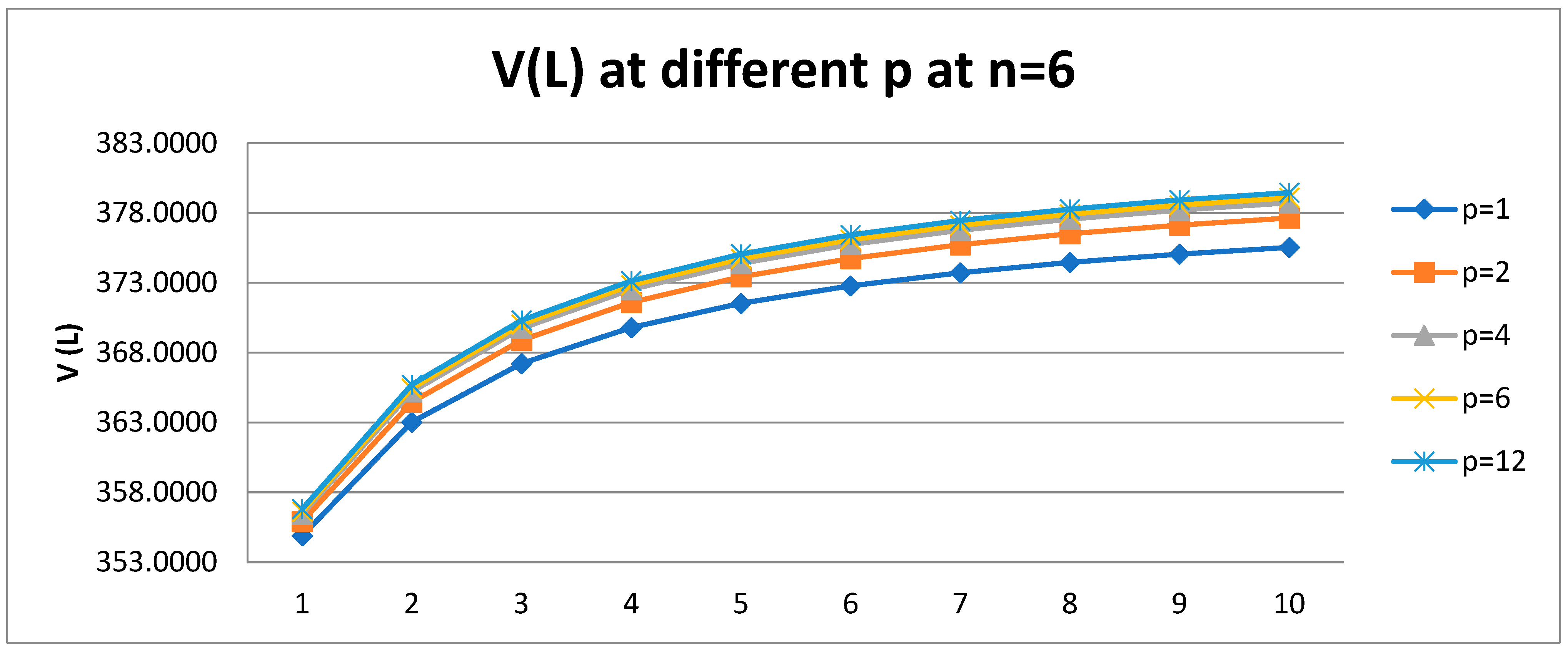 Mathematics 10 01343 g008 550