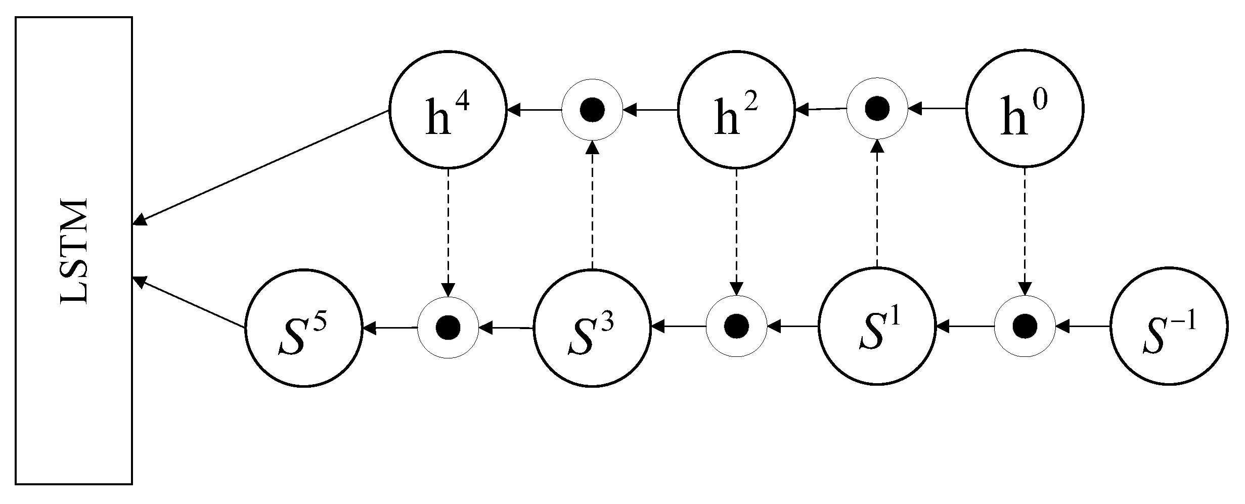 Mathematics 10 01344 g002