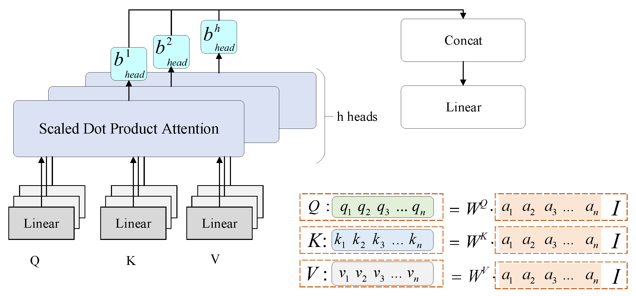 Mathematics 10 01344 g003