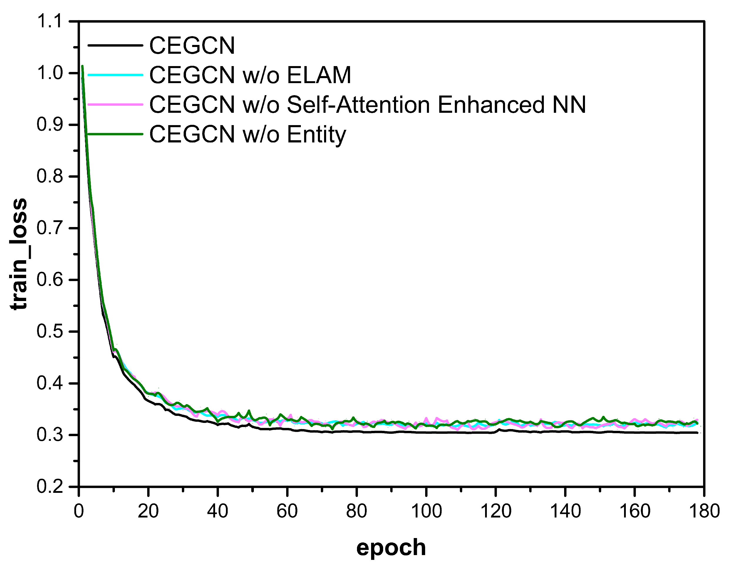 Mathematics 10 01344 g006
