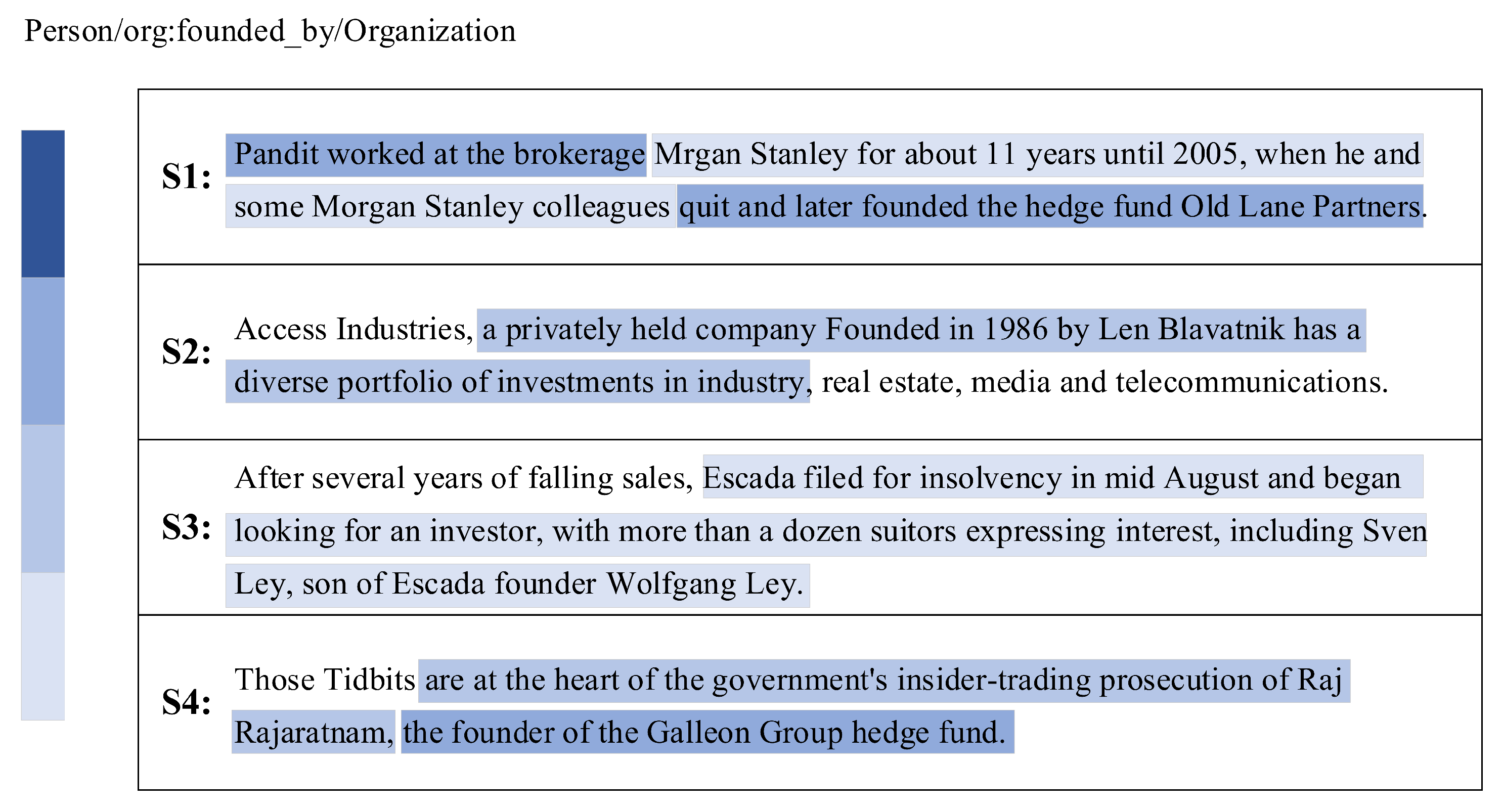 Mathematics 10 01344 g007