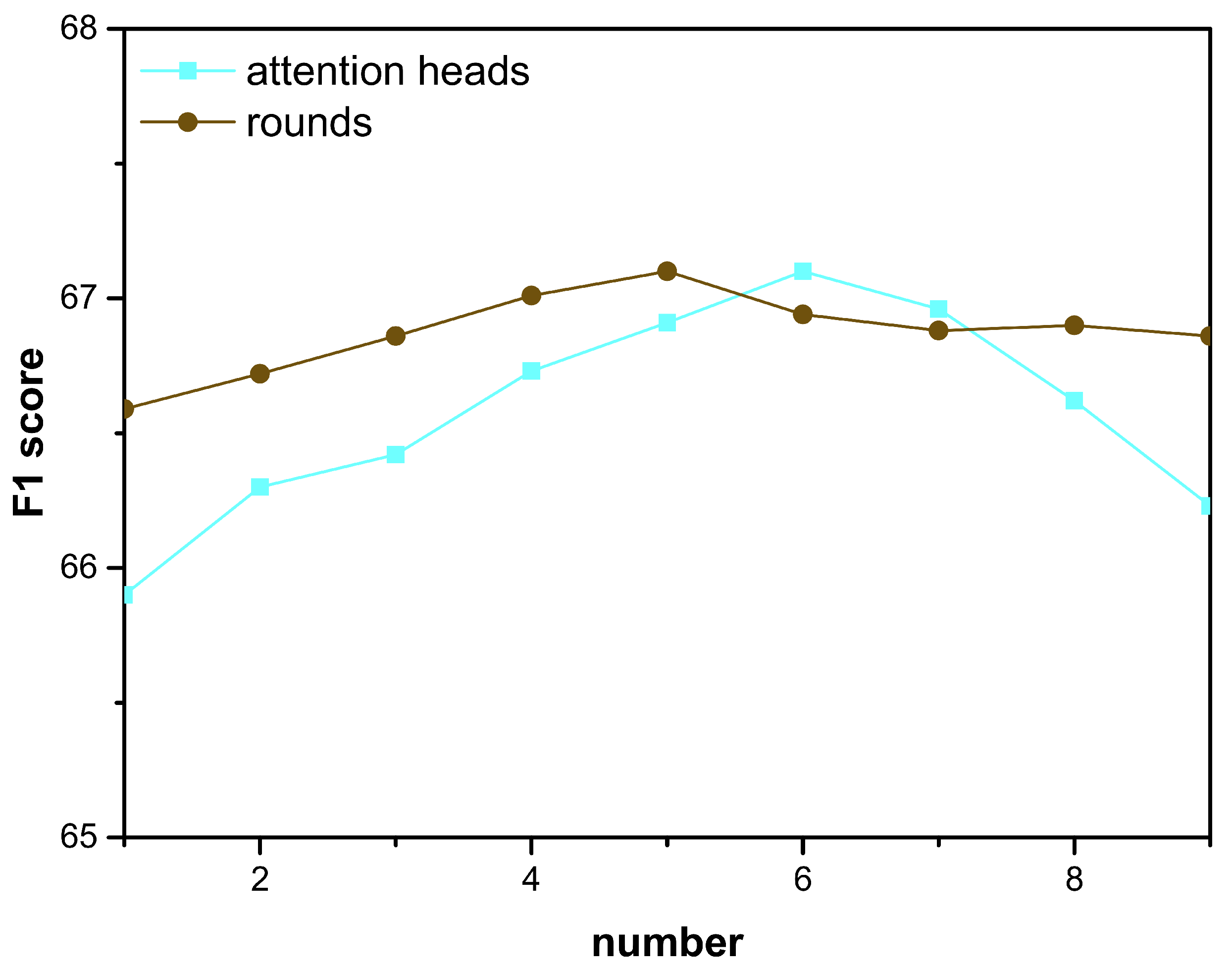 Mathematics 10 01344 g008