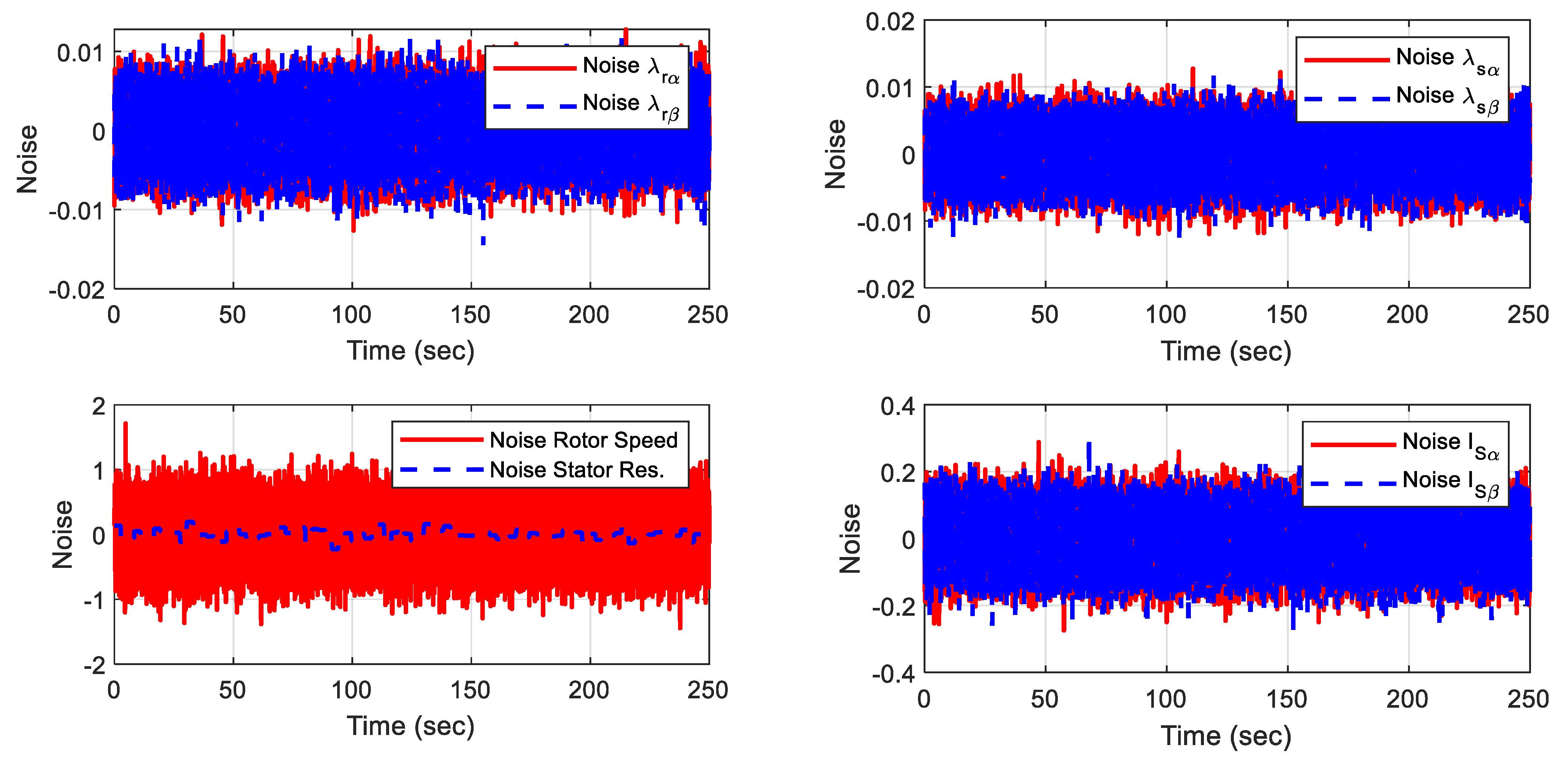 Mathematics 10 01348 g003 550