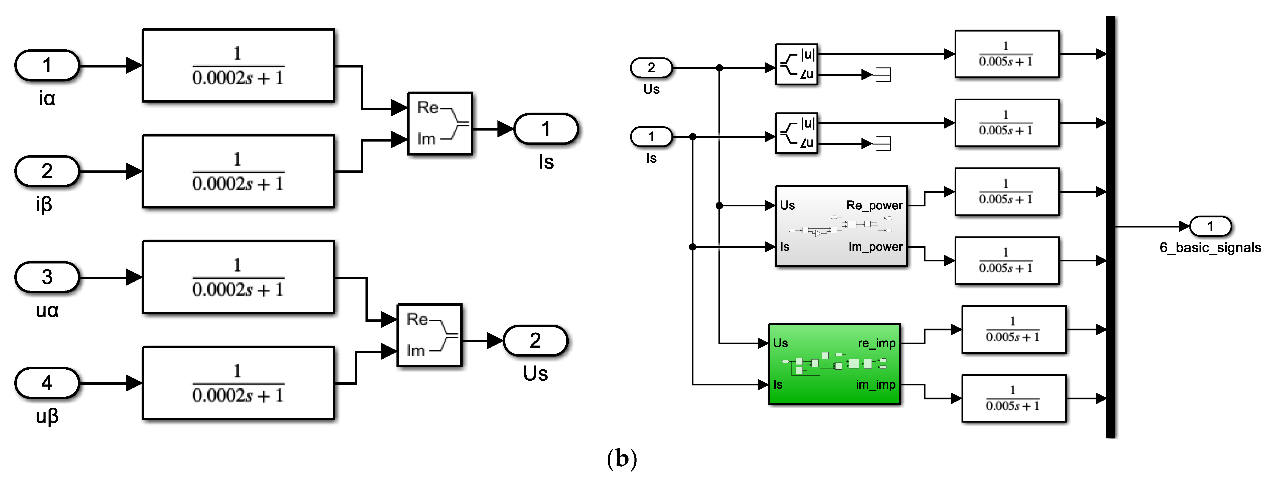 Mathematics 10 01348 g004b 550