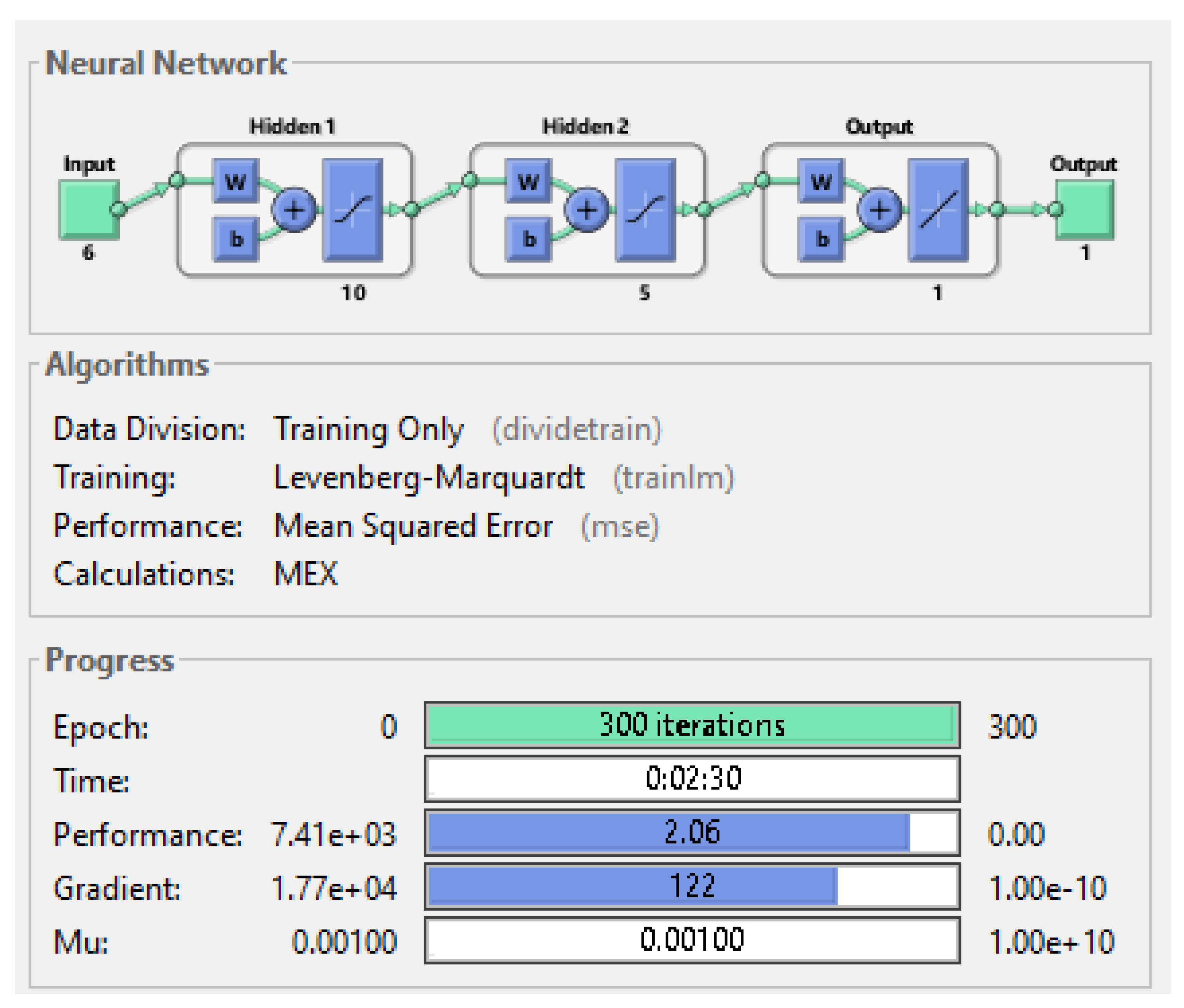 Mathematics 10 01348 g005 550