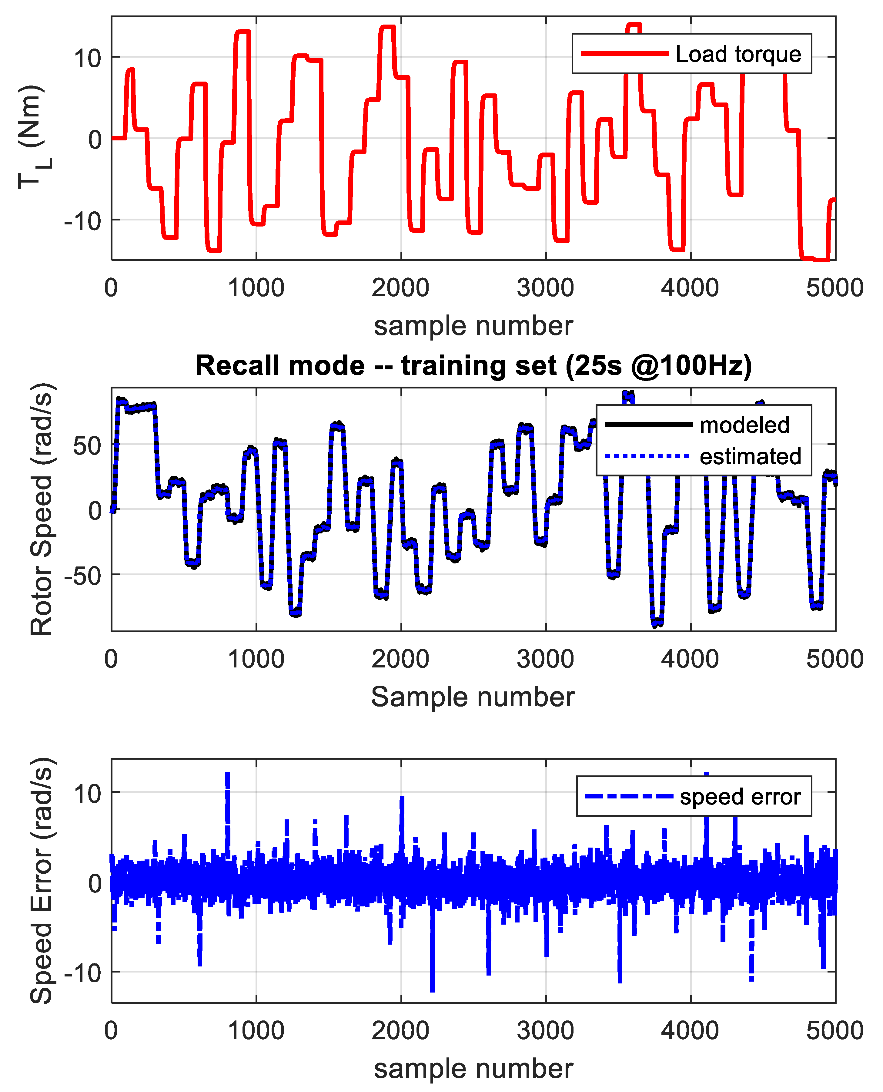 Mathematics 10 01348 g006 550