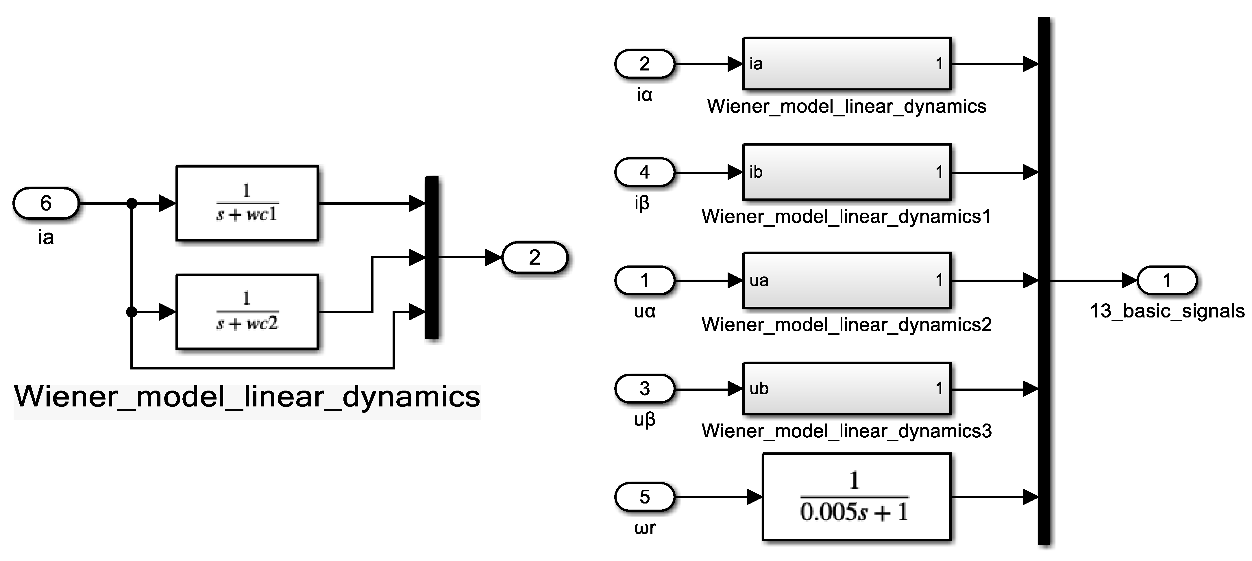 Mathematics 10 01348 g010 550