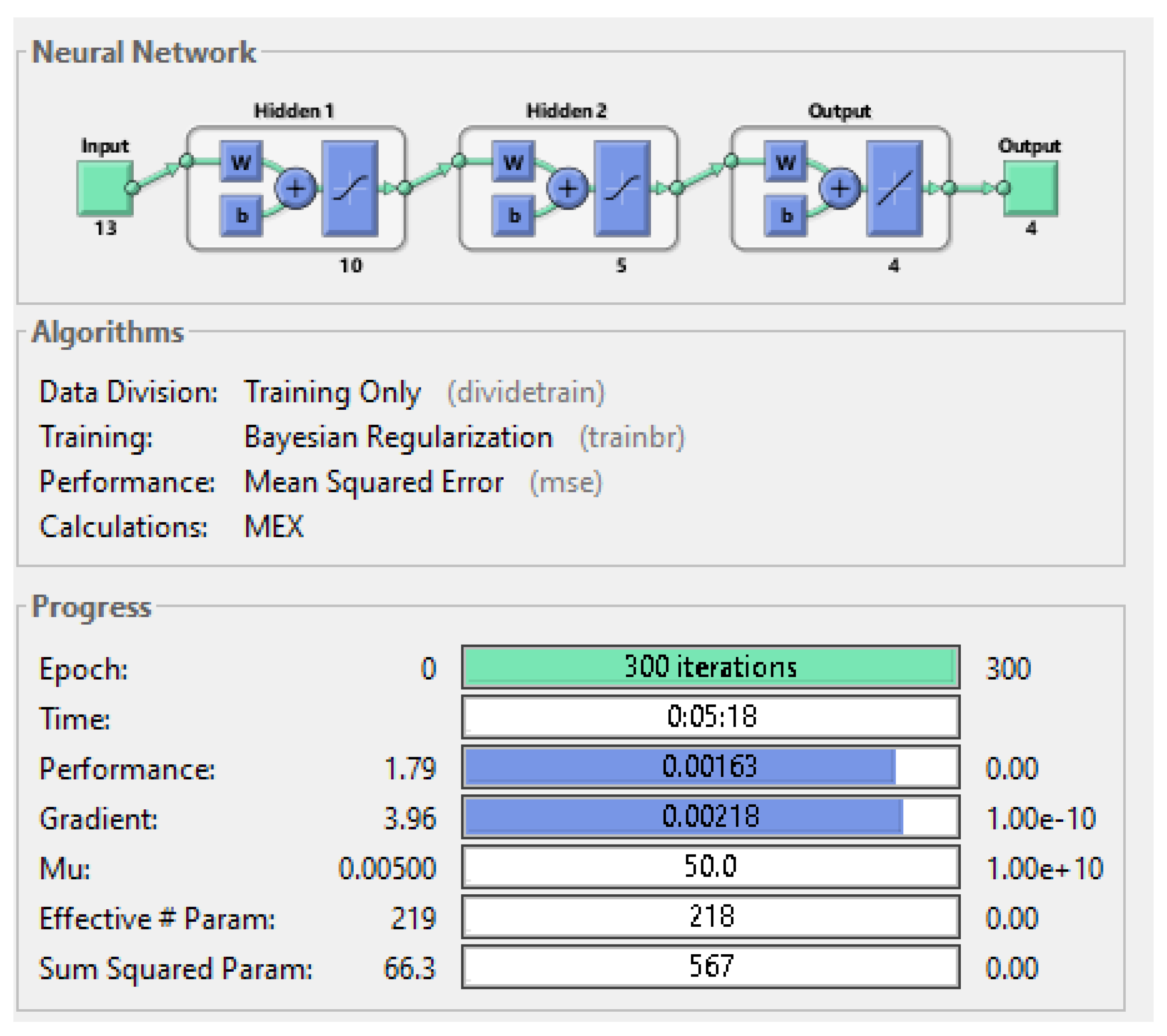 Mathematics 10 01348 g011 550