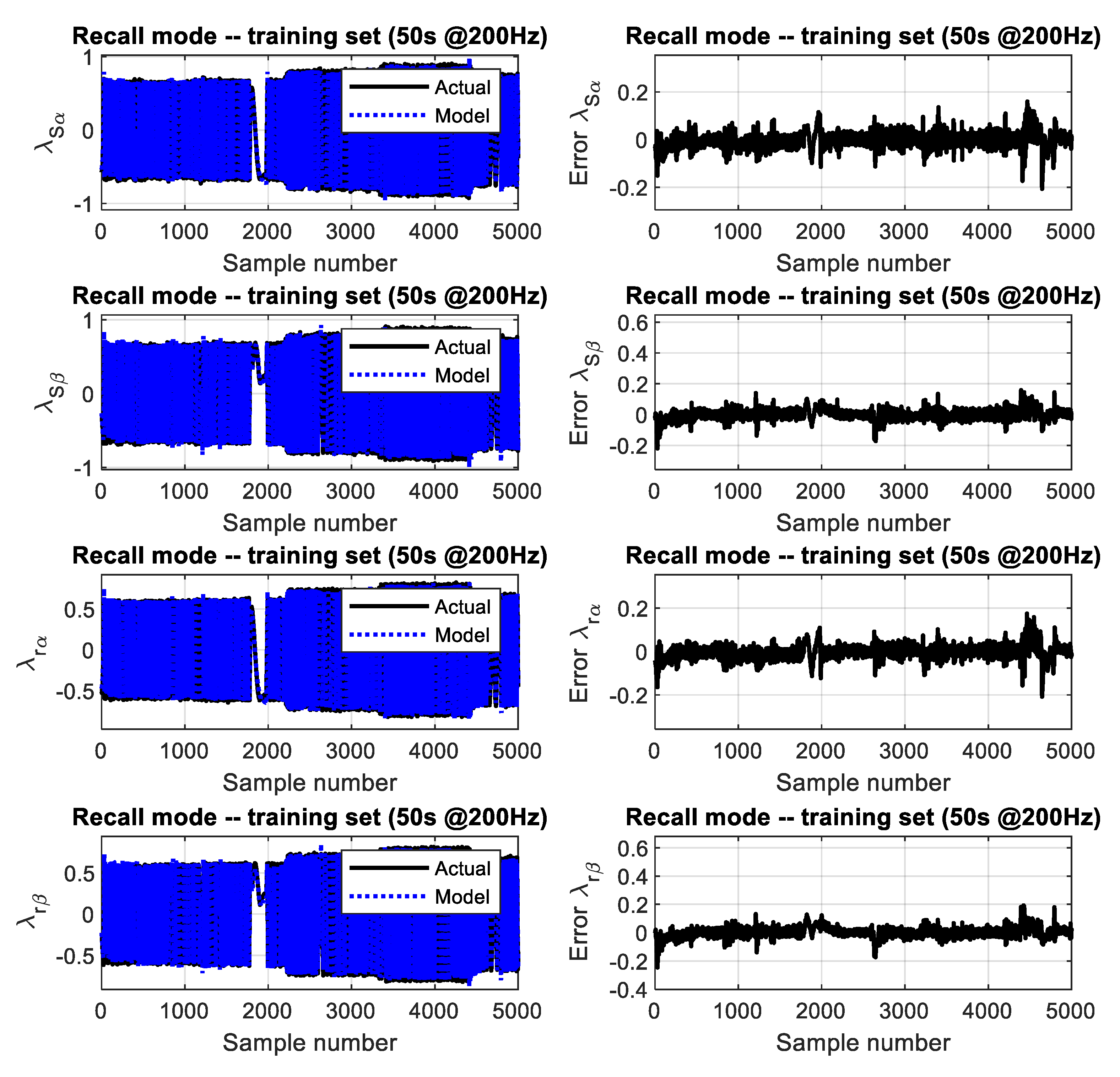 Mathematics 10 01348 g013 550