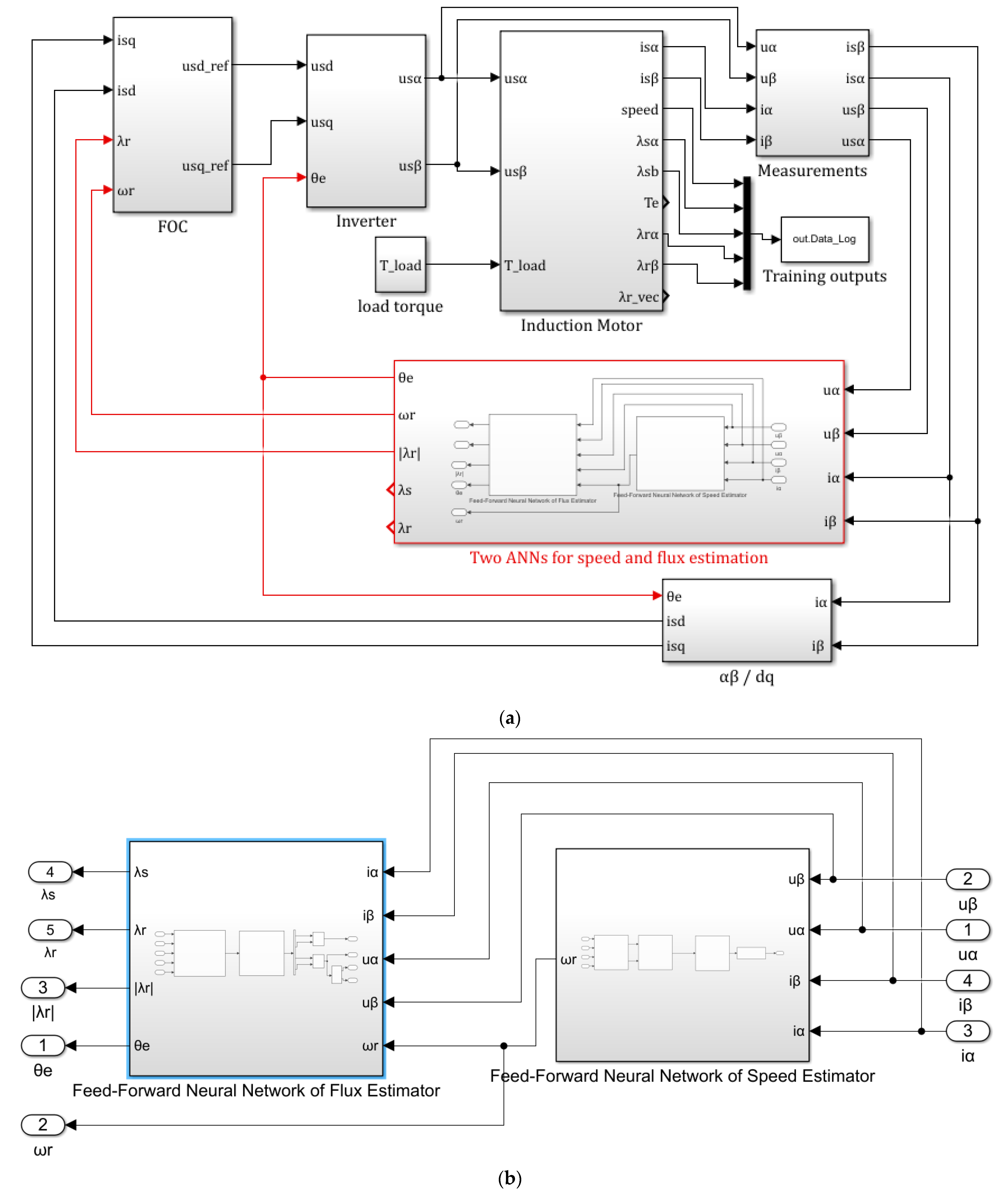 Mathematics 10 01348 g014 550