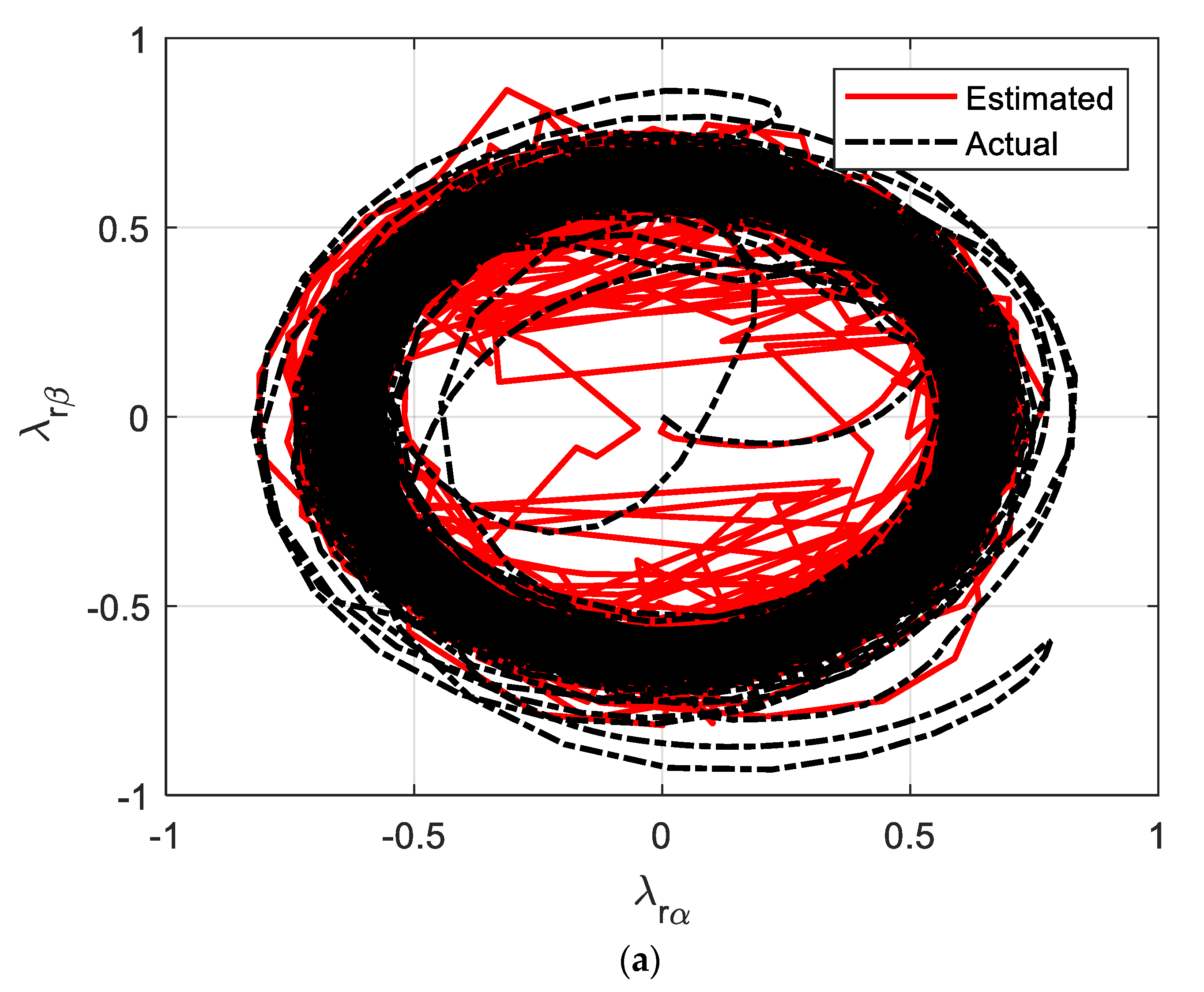 Mathematics 10 01348 g019a 550