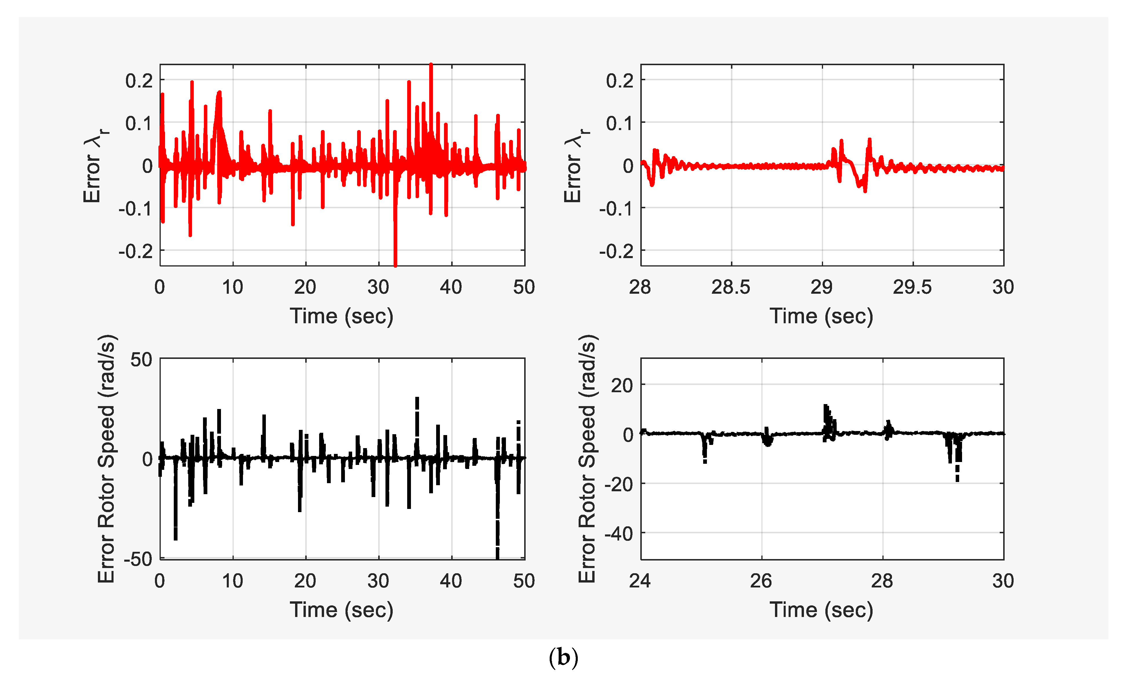 Mathematics 10 01348 g019b 550