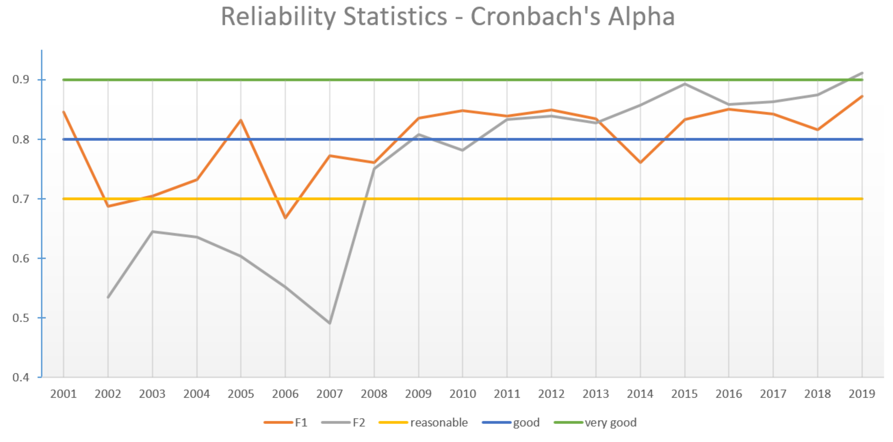 Mathematics 10 01349 g001