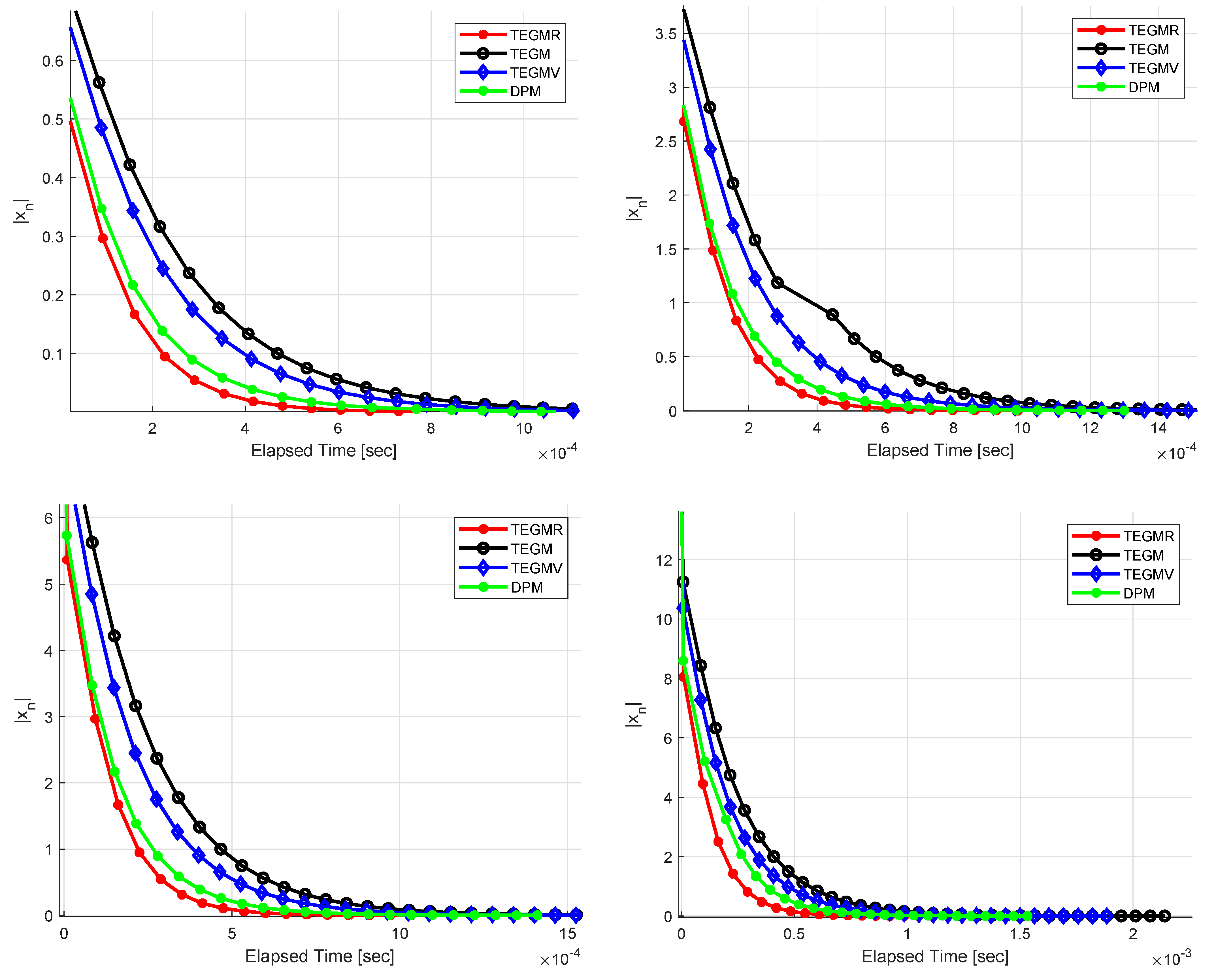 Mathematics 10 01350 g003