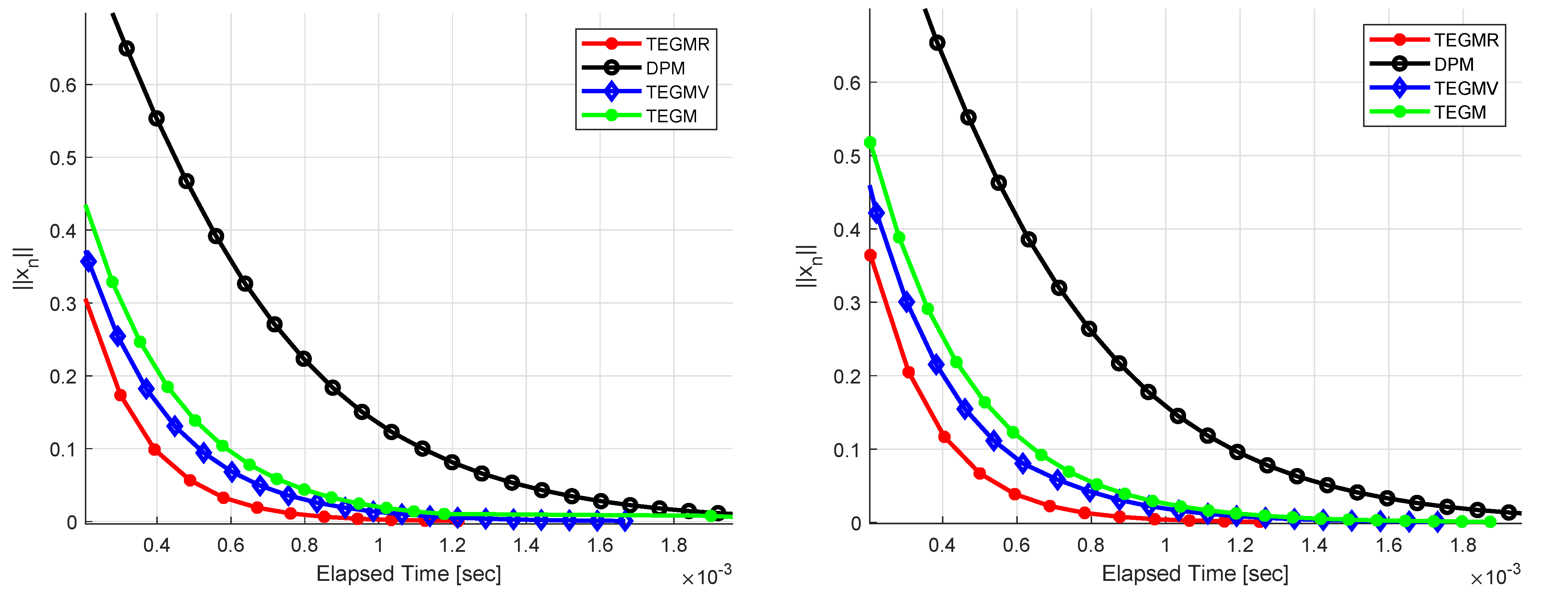Mathematics 10 01350 g004
