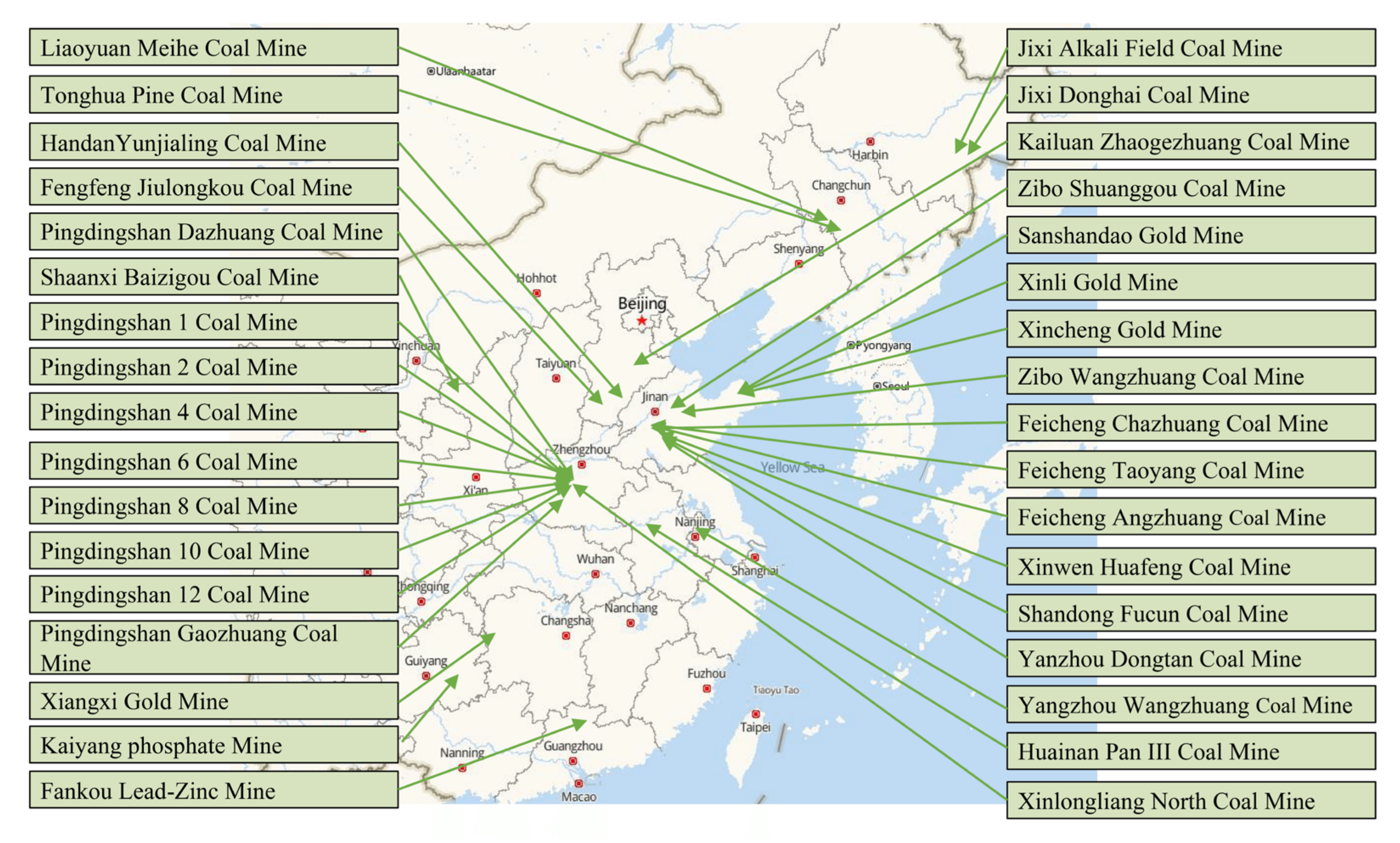 Mathematics 10 01351 g001 550
