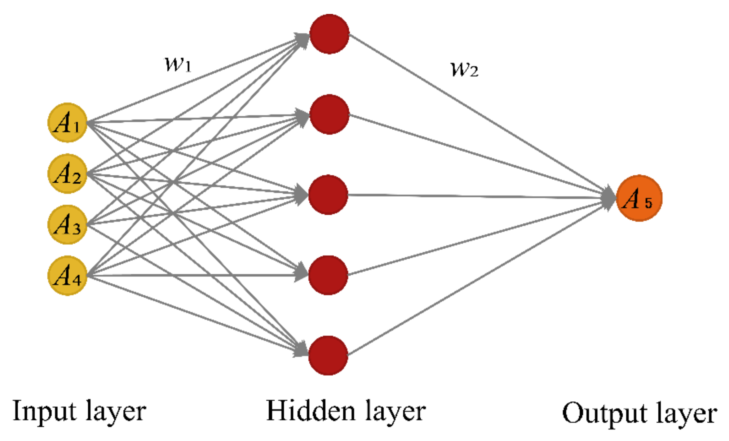 Mathematics 10 01351 g007 550