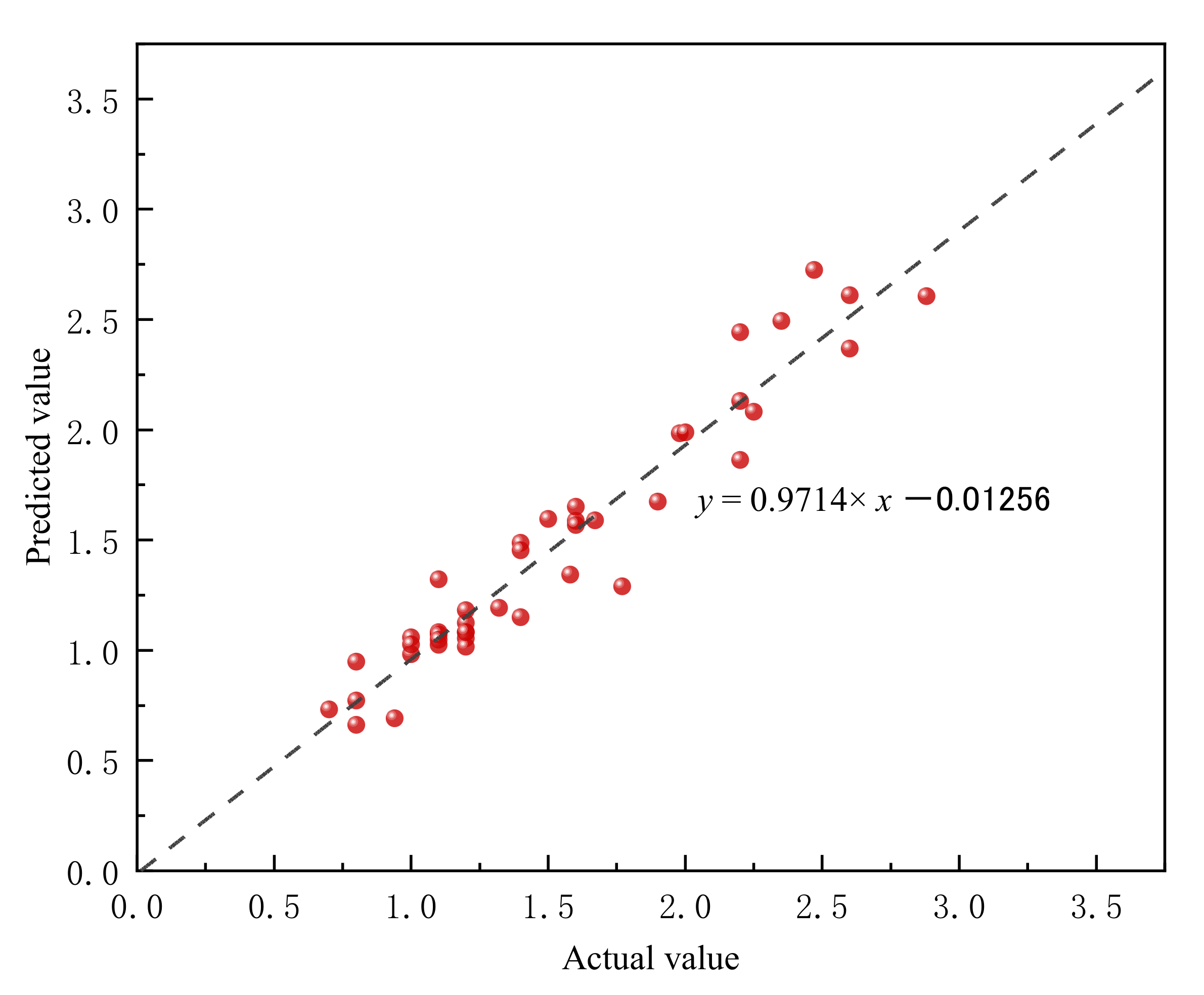 Mathematics 10 01351 g008 550