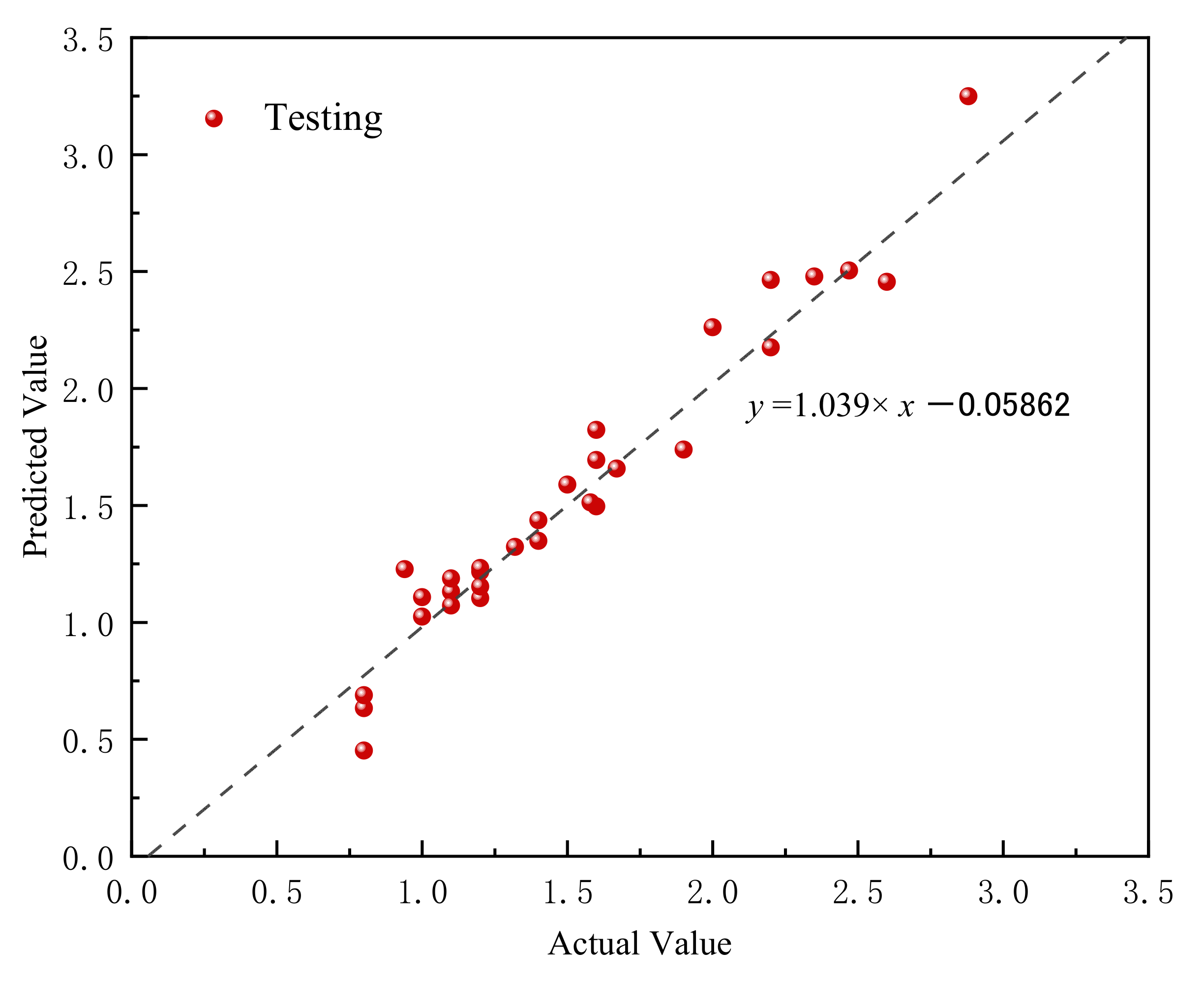Mathematics 10 01351 g012 550