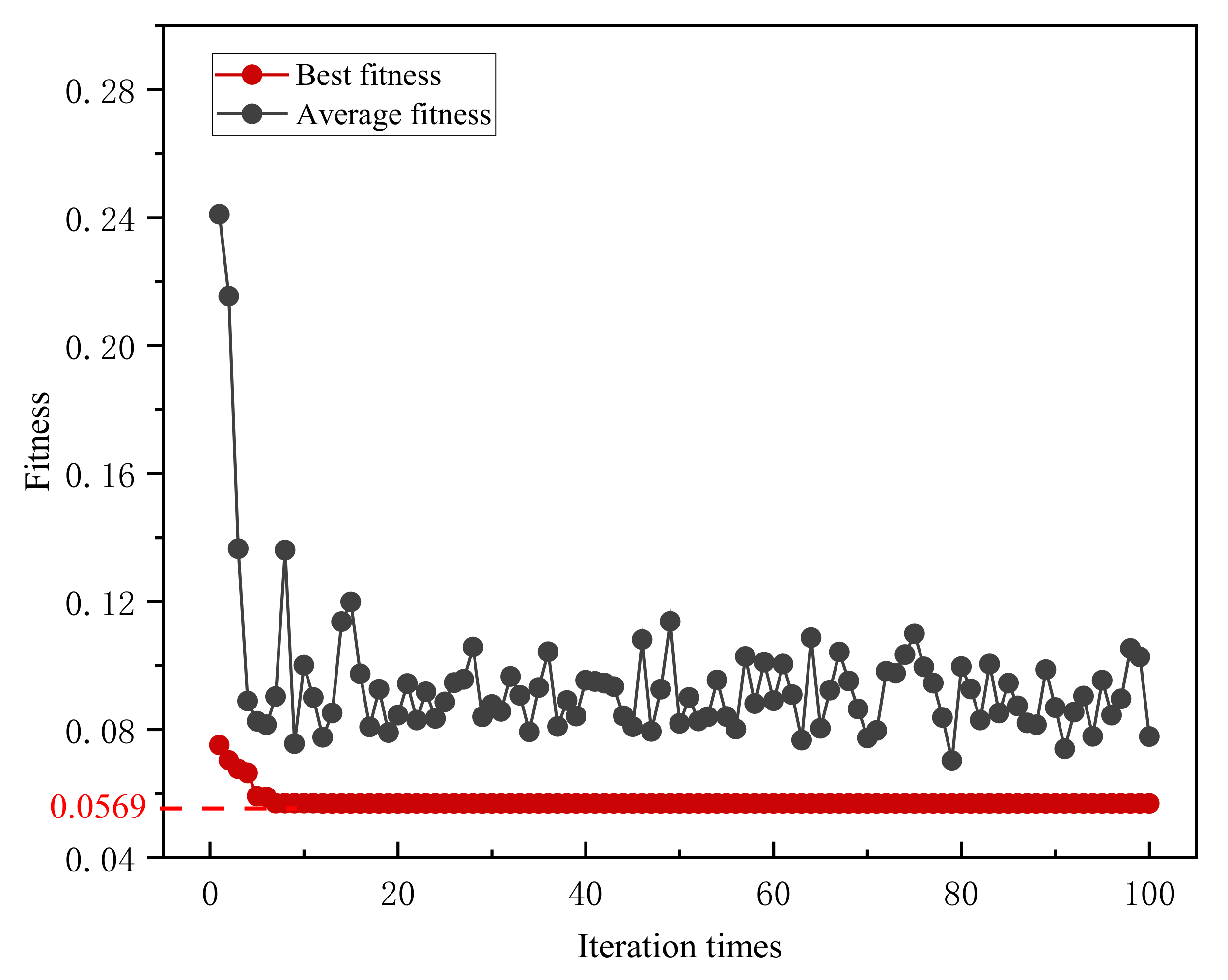 Mathematics 10 01351 g016 550