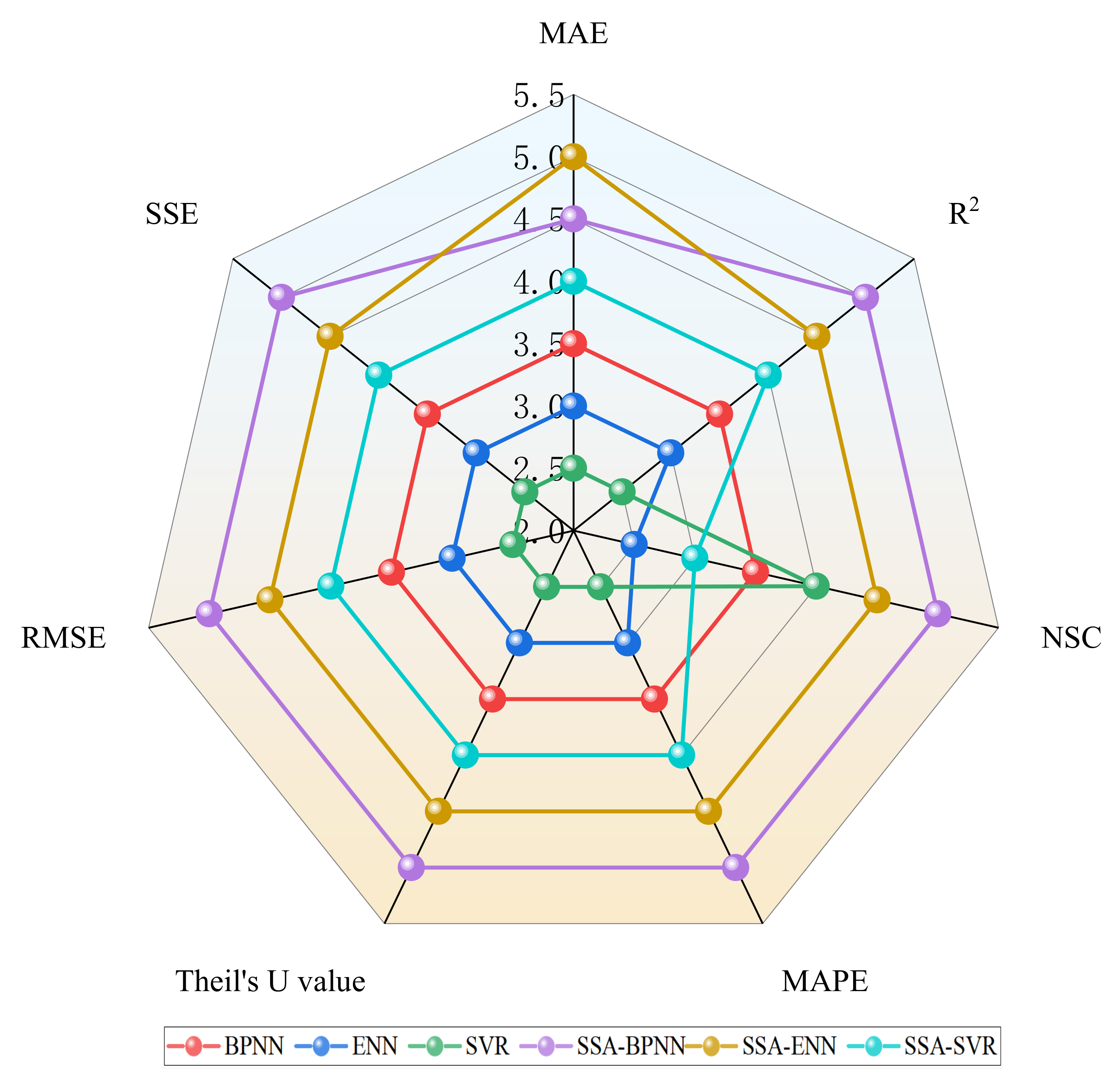Mathematics 10 01351 g018 550