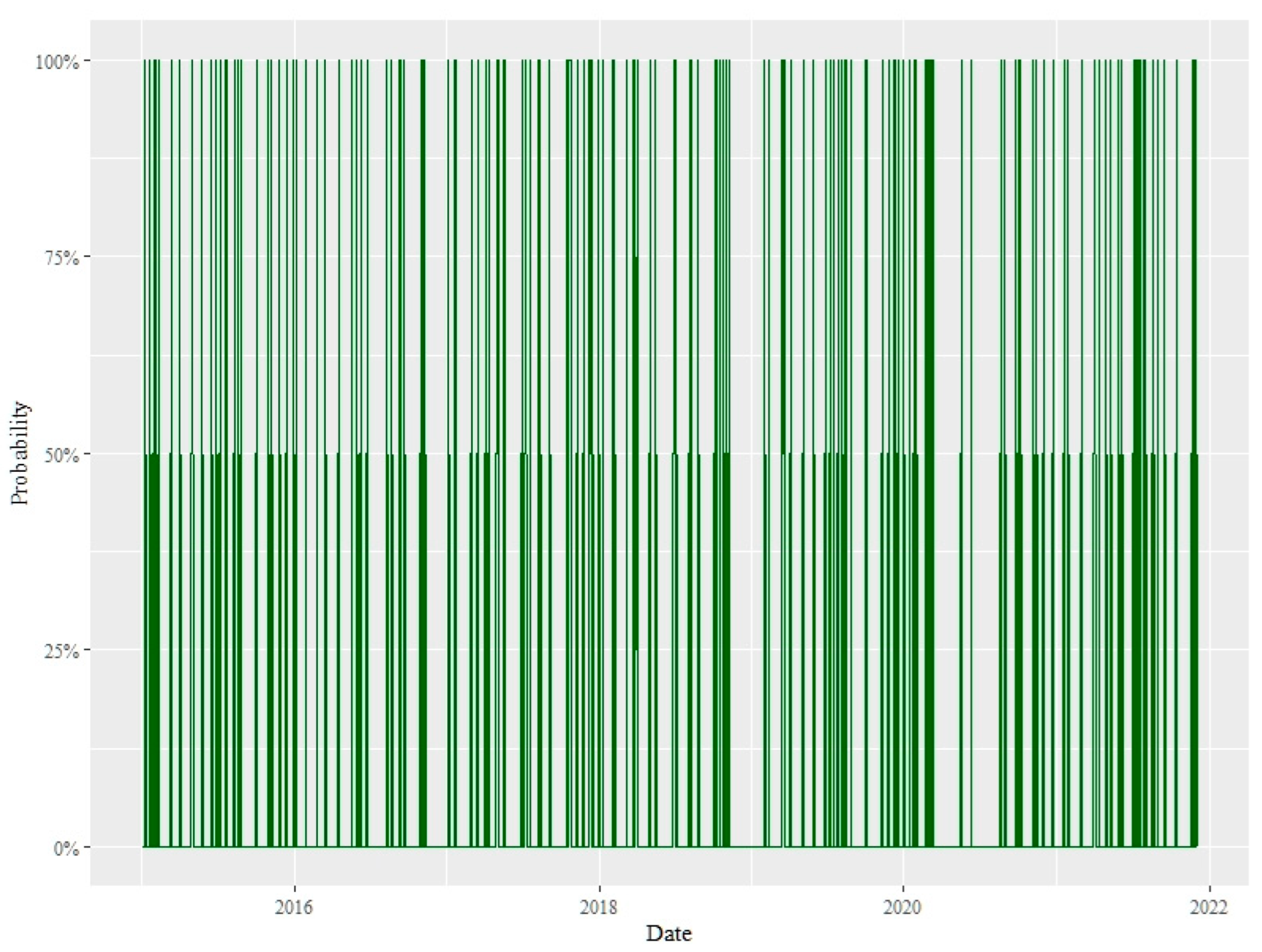 Mathematics 10 01353 g003