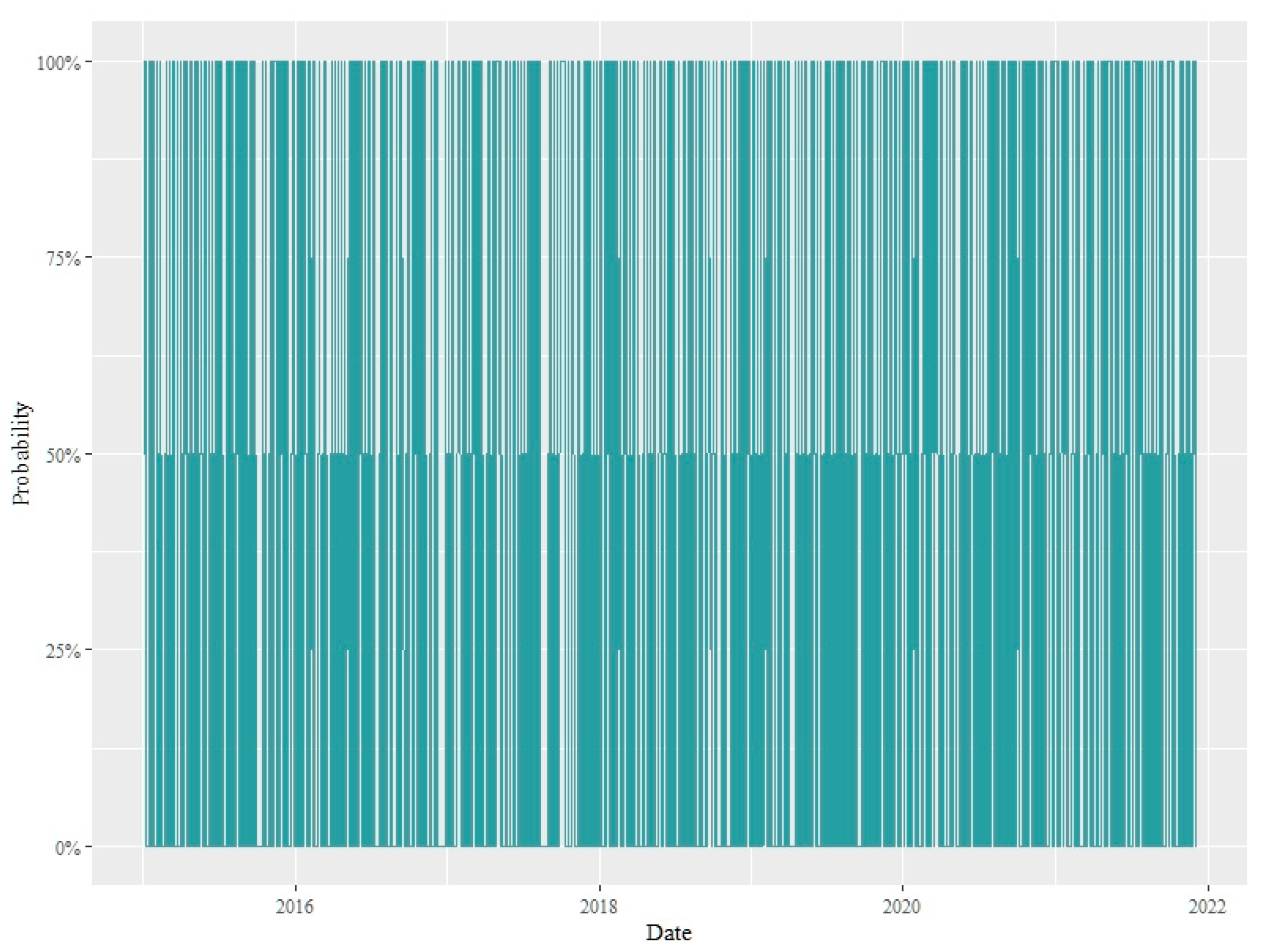 Mathematics 10 01353 g012