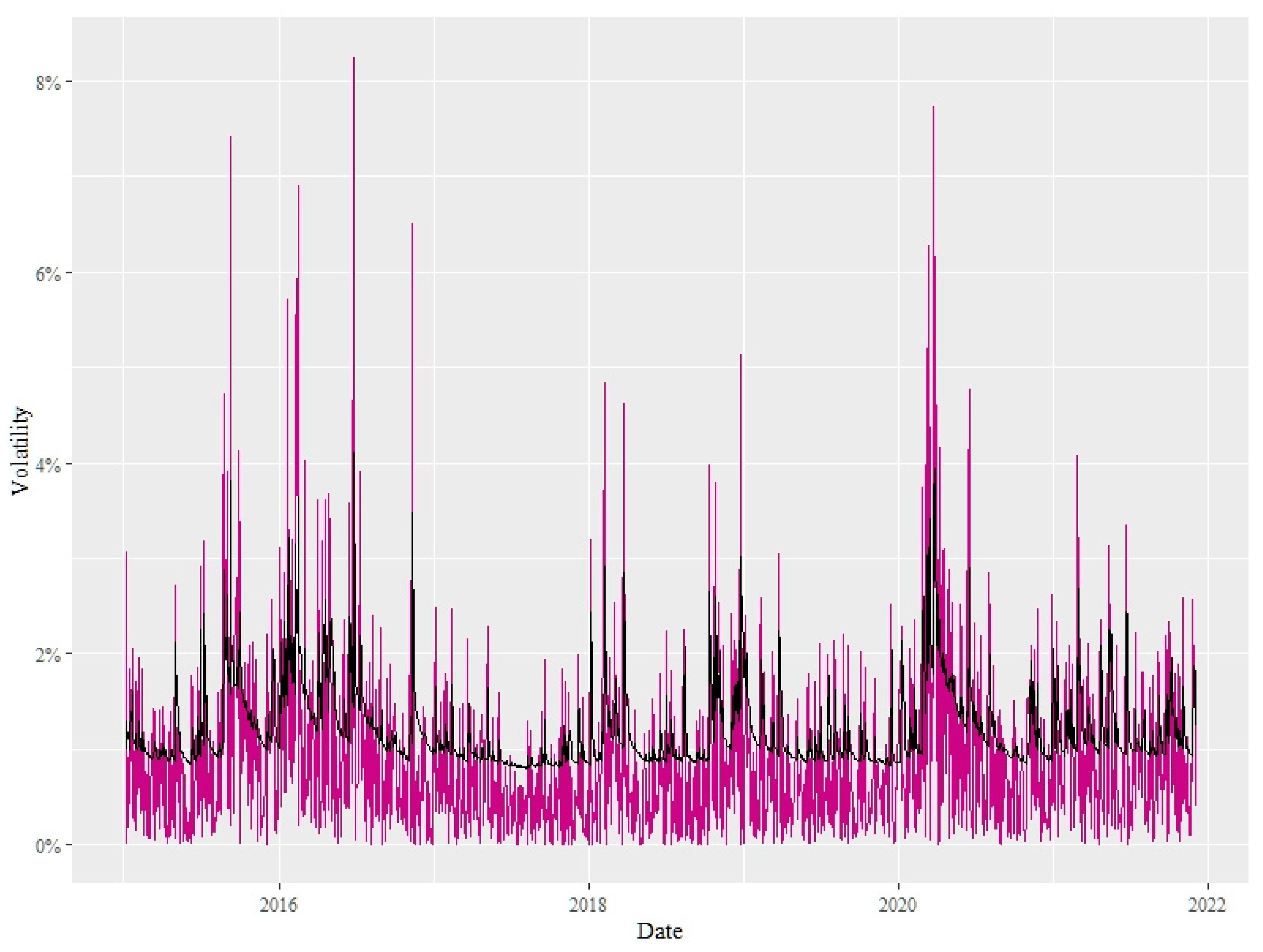 Mathematics 10 01353 g013