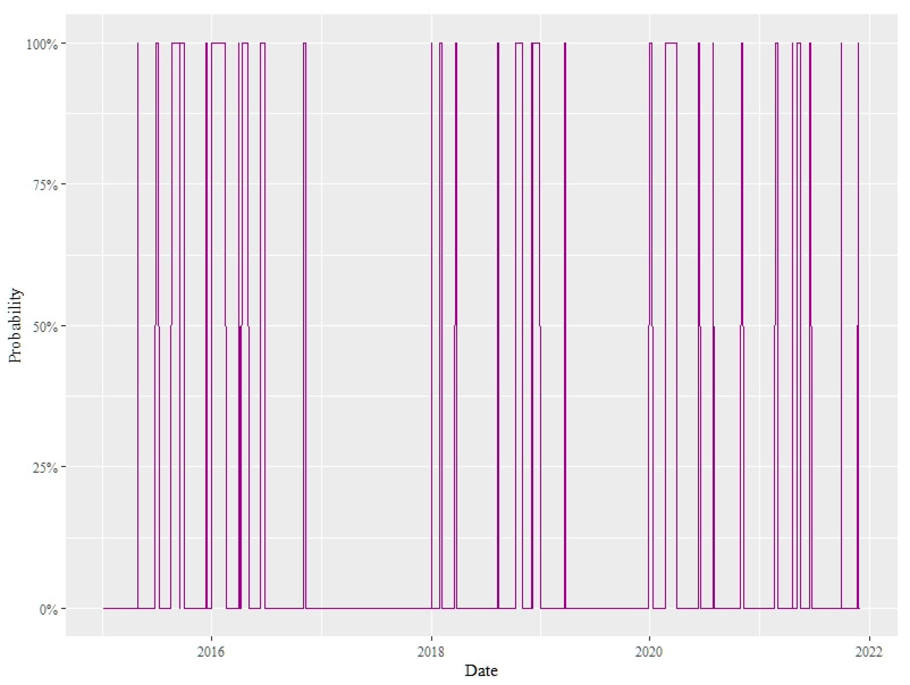 Mathematics 10 01353 g015