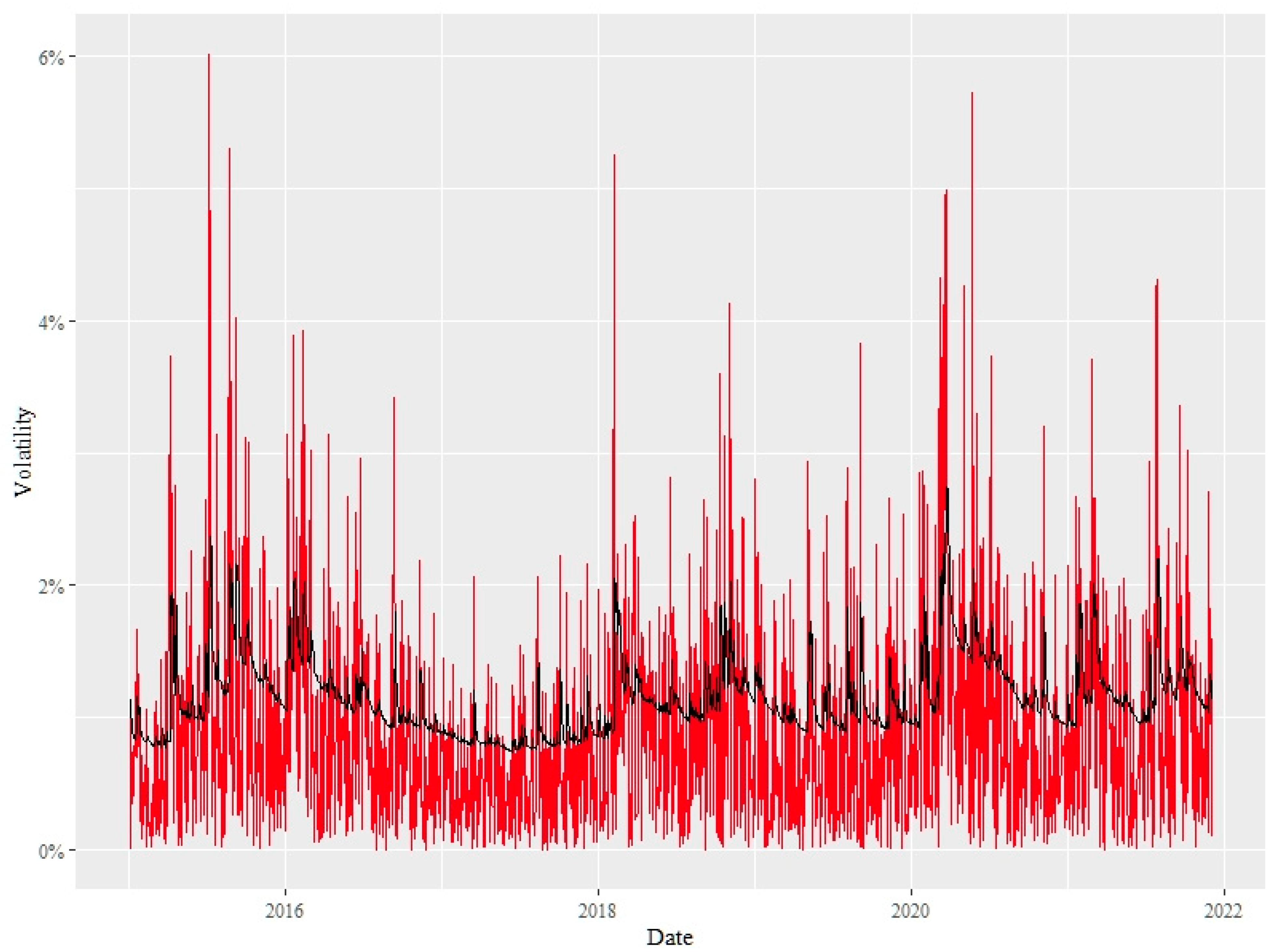 Mathematics 10 01353 g016