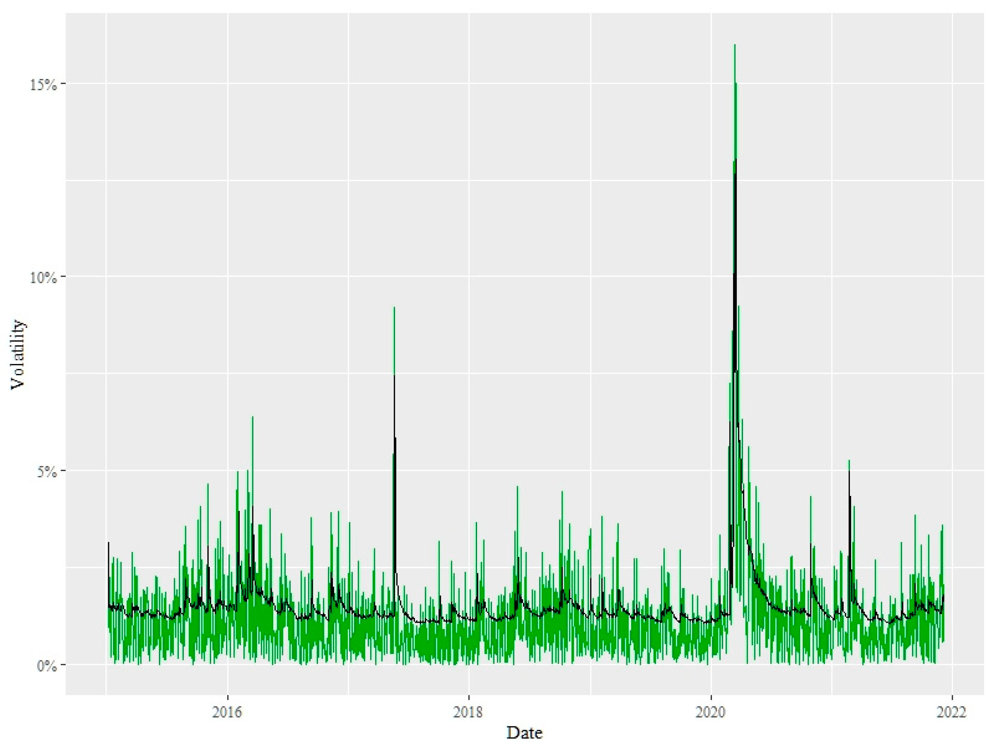 Mathematics 10 01353 g022