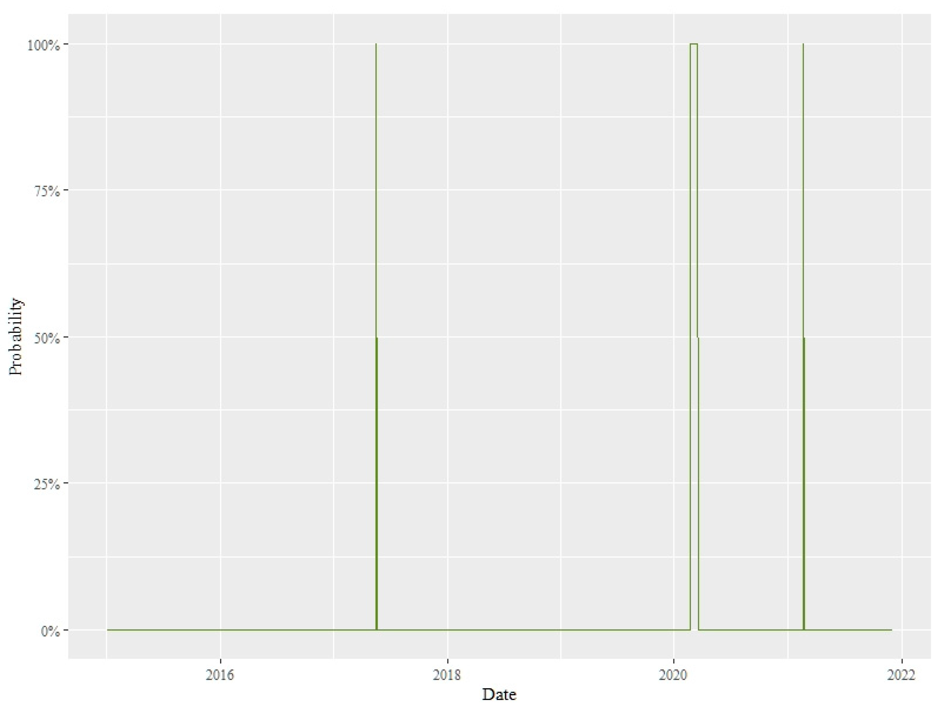 Mathematics 10 01353 g024