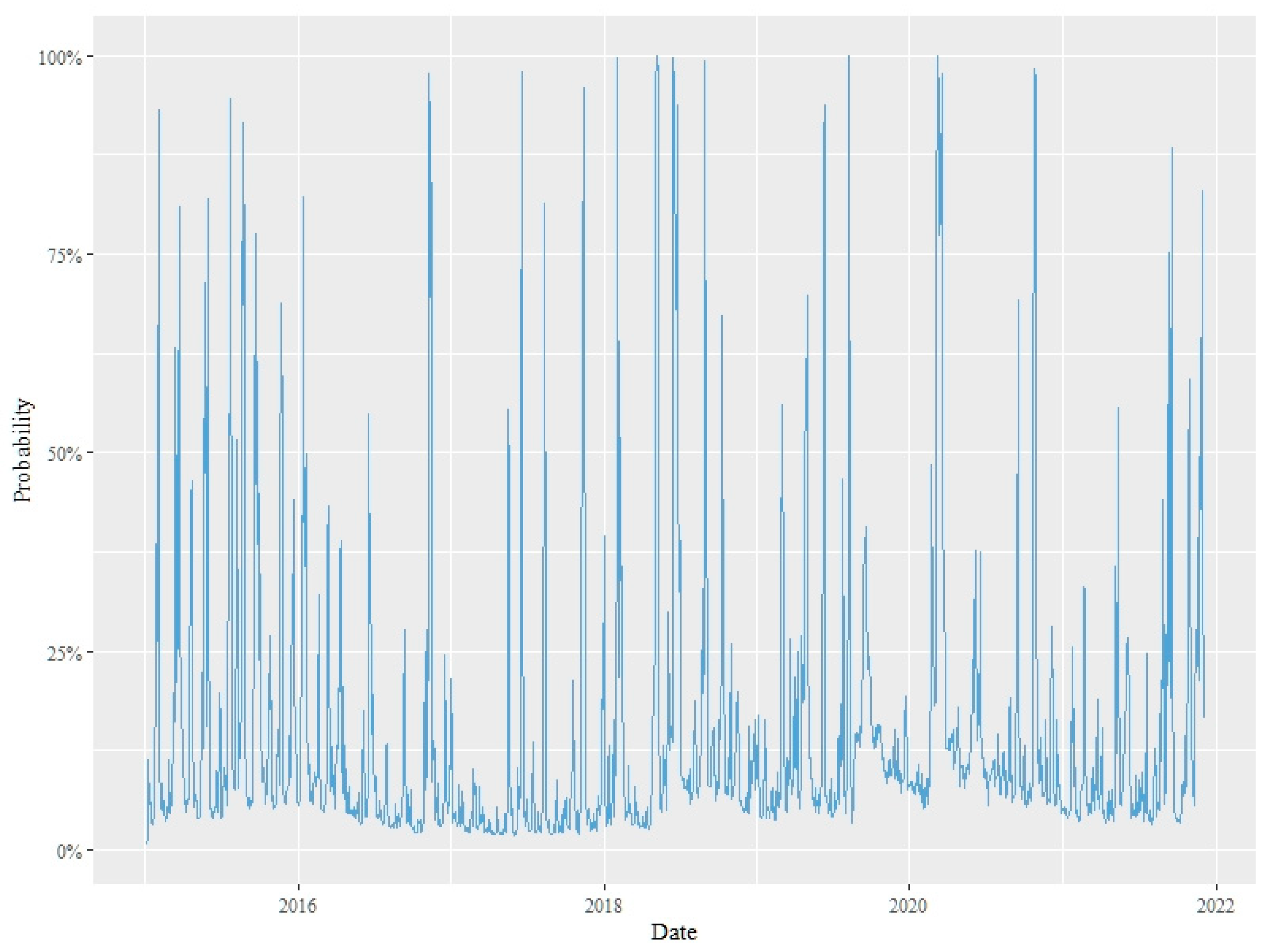 Mathematics 10 01353 g026