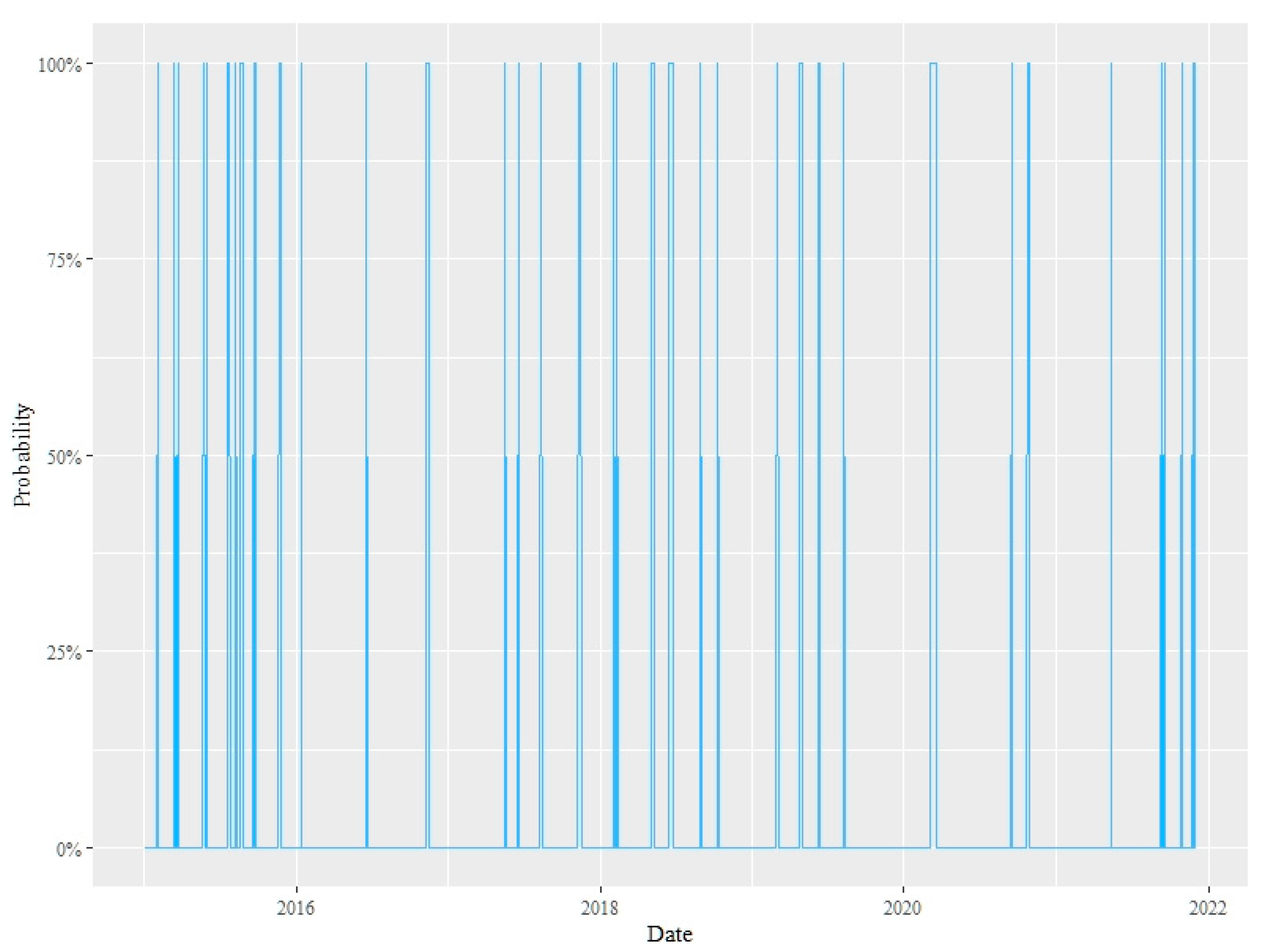 Mathematics 10 01353 g027