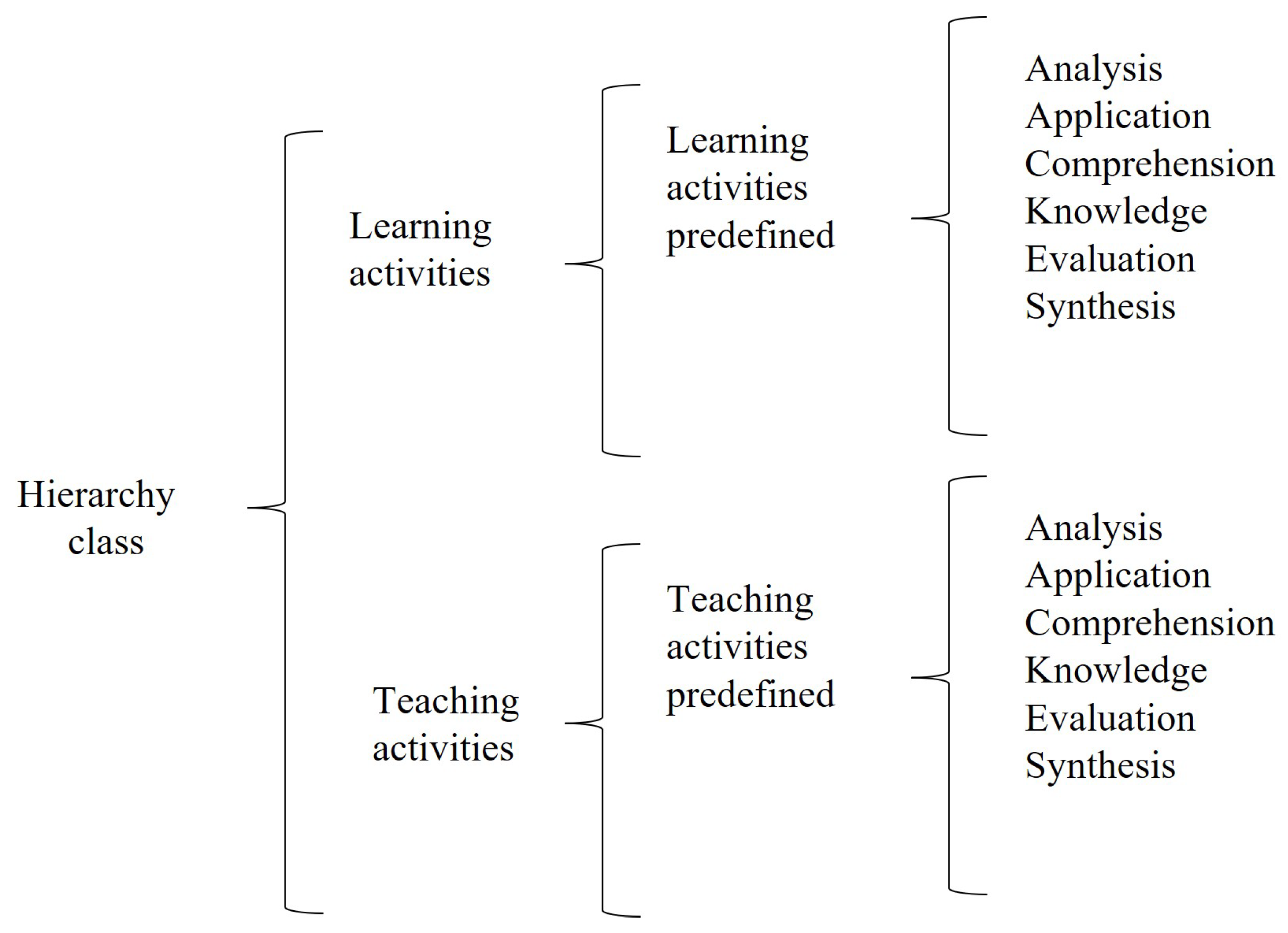 Mathematics 10 01355 g003 550