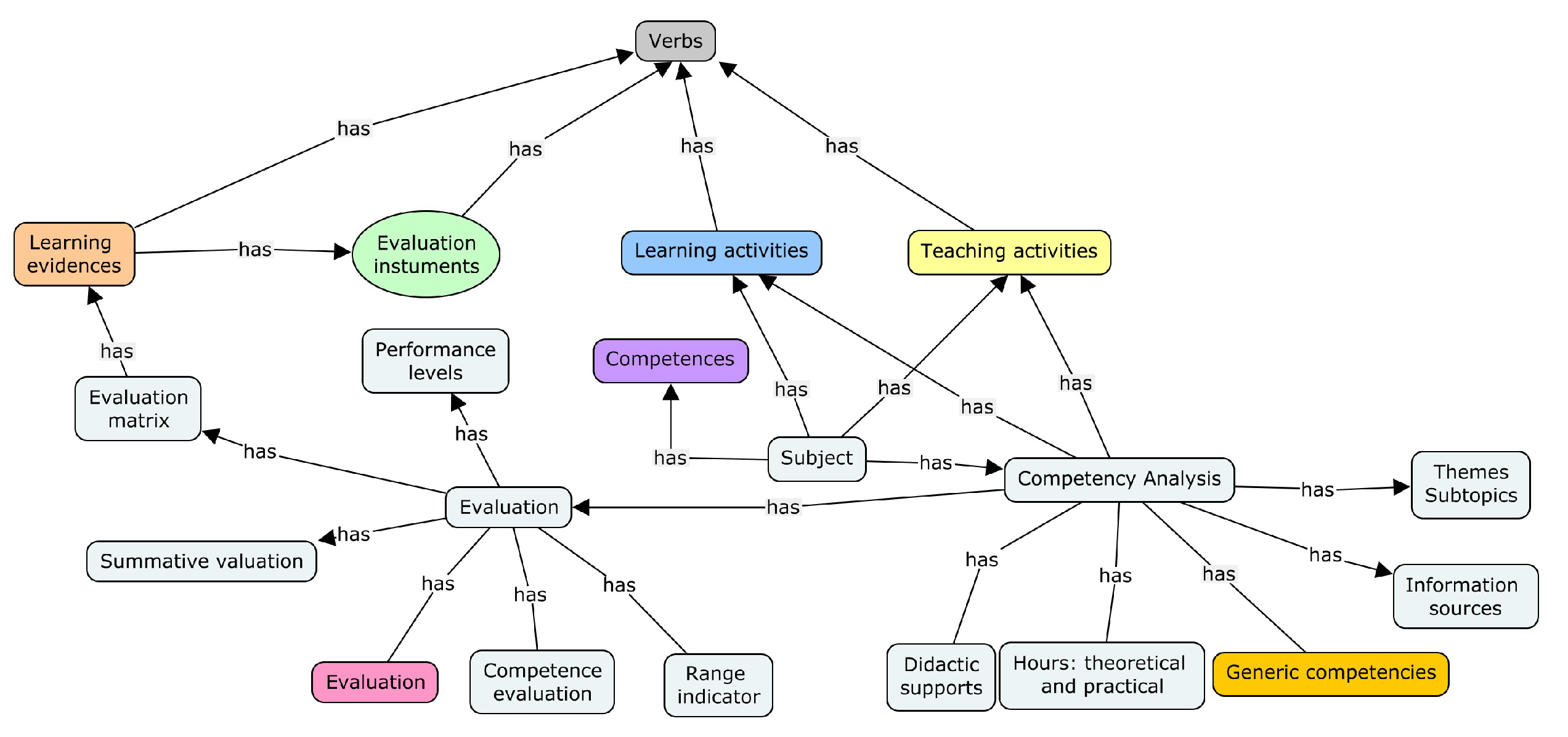 Mathematics 10 01355 g004 550