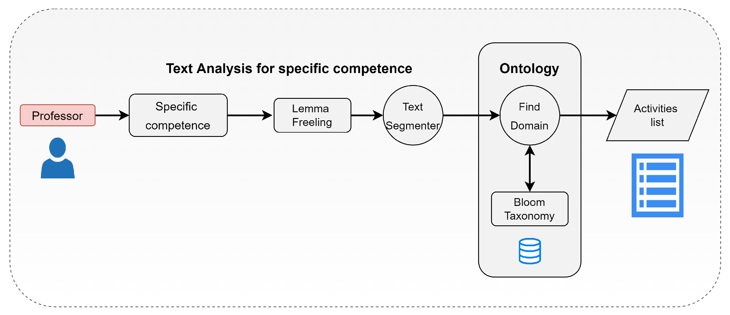 Mathematics 10 01355 g006 550
