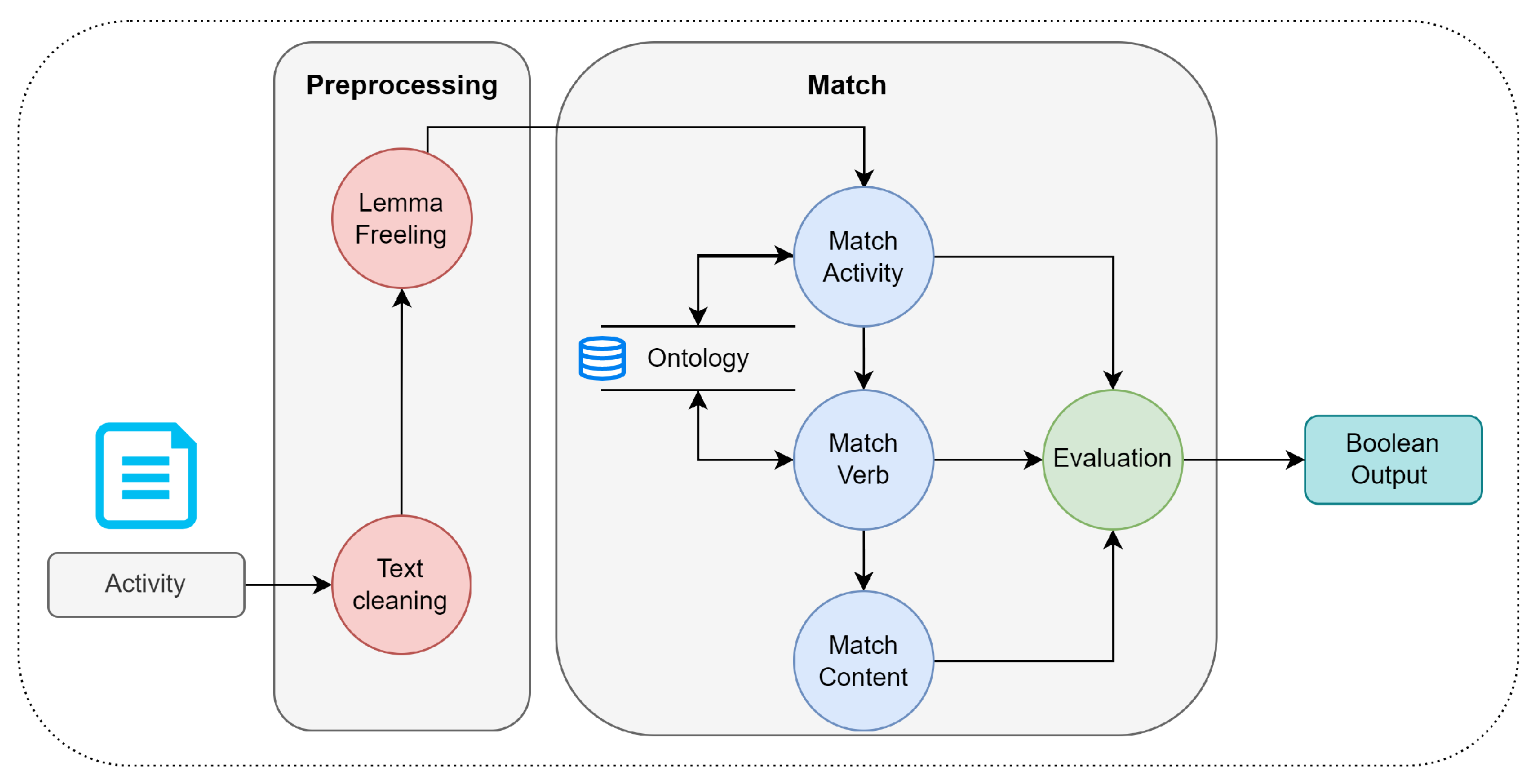 Mathematics 10 01355 g007 550