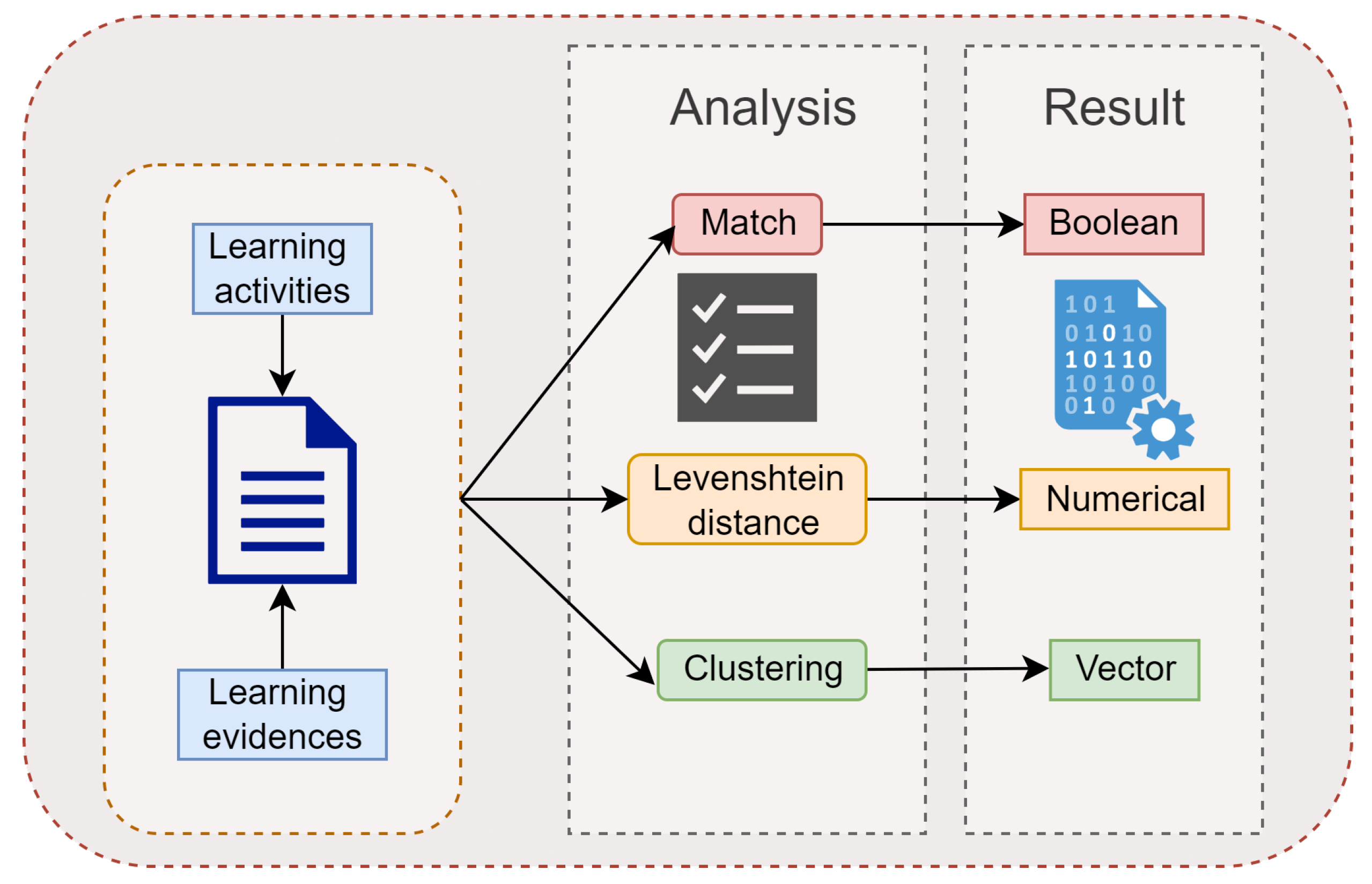 Mathematics 10 01355 g008 550