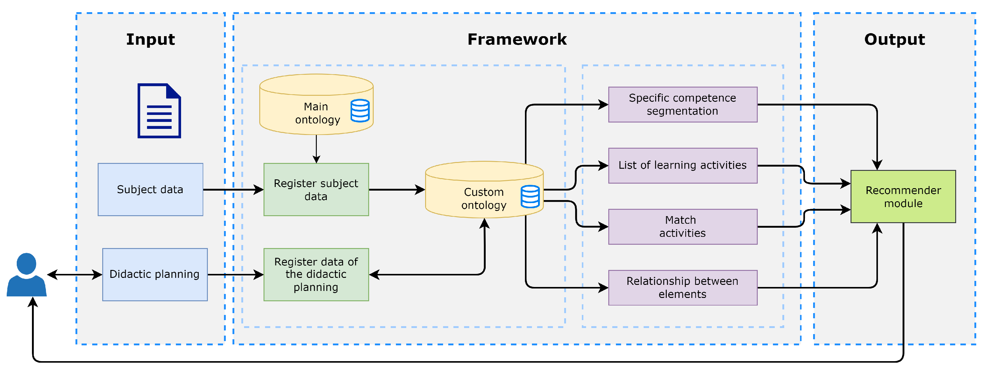 Mathematics 10 01355 g009 550