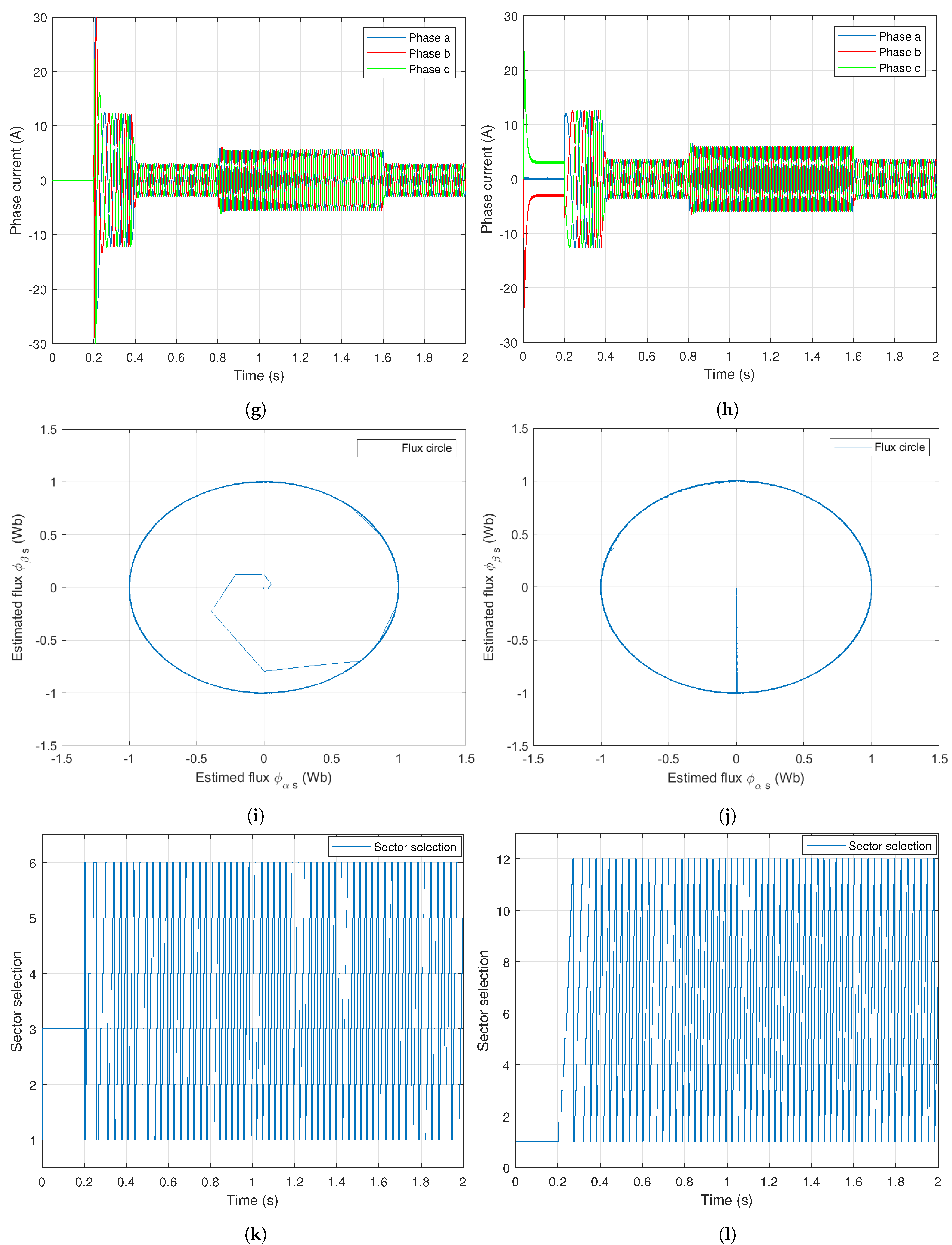 Mathematics 10 01357 g008b