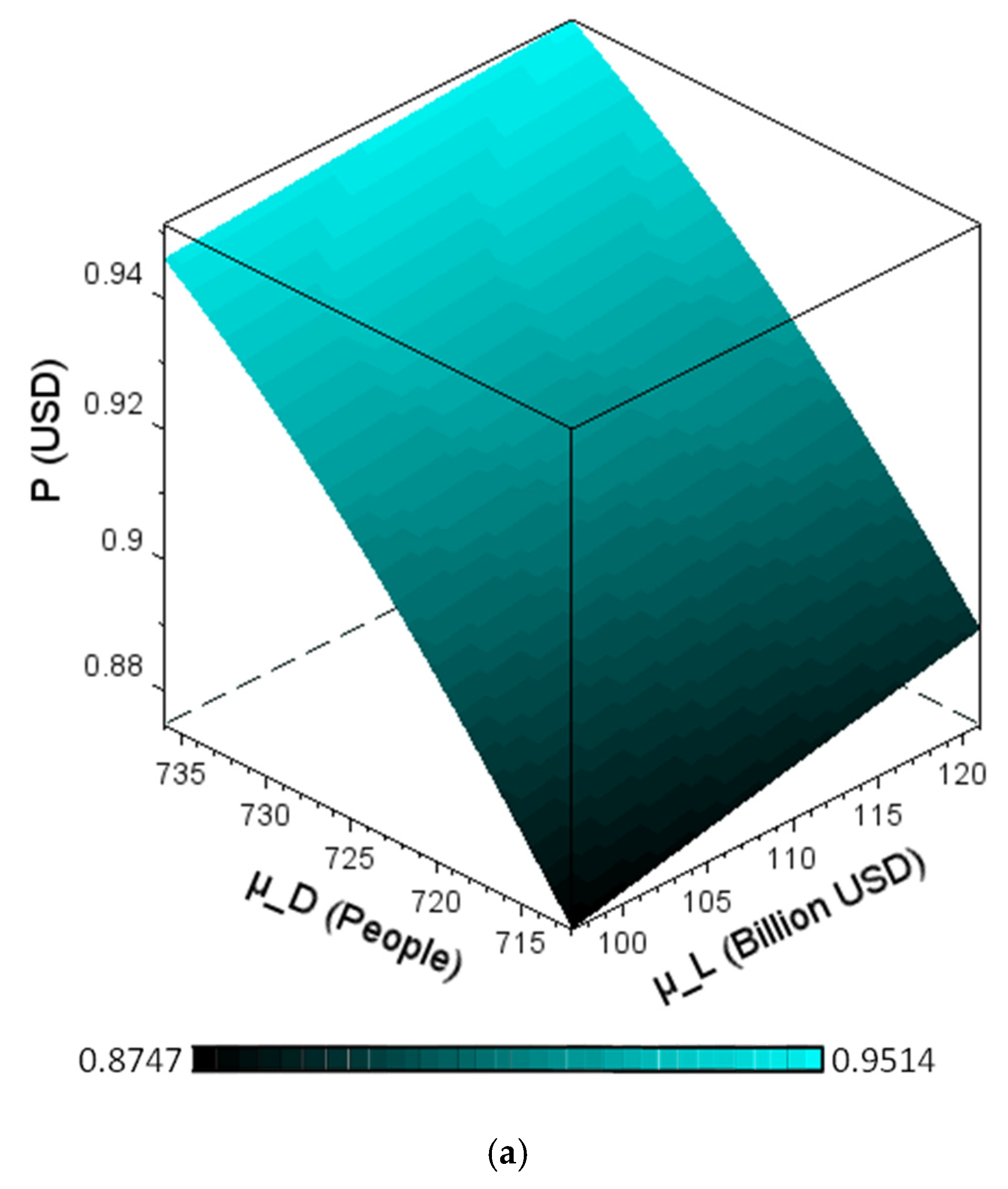Mathematics 10 01363 g004a