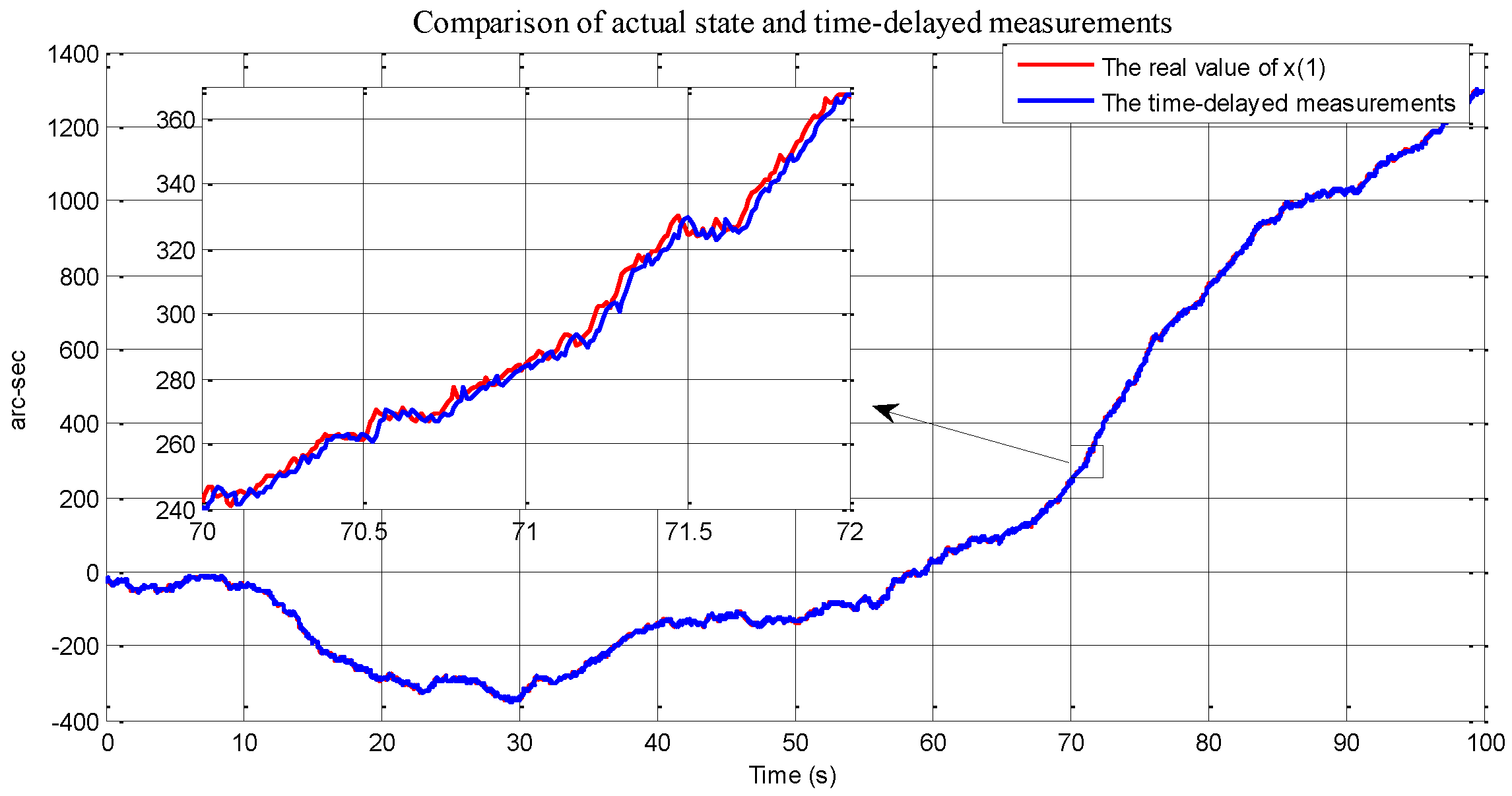 Mathematics 10 01365 g001